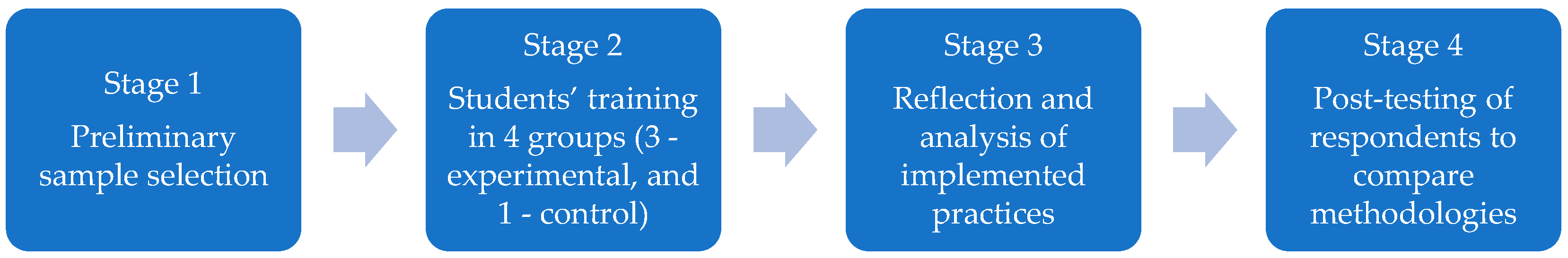 Admsci 13 00147 g001 Admsci 13 00147 g001