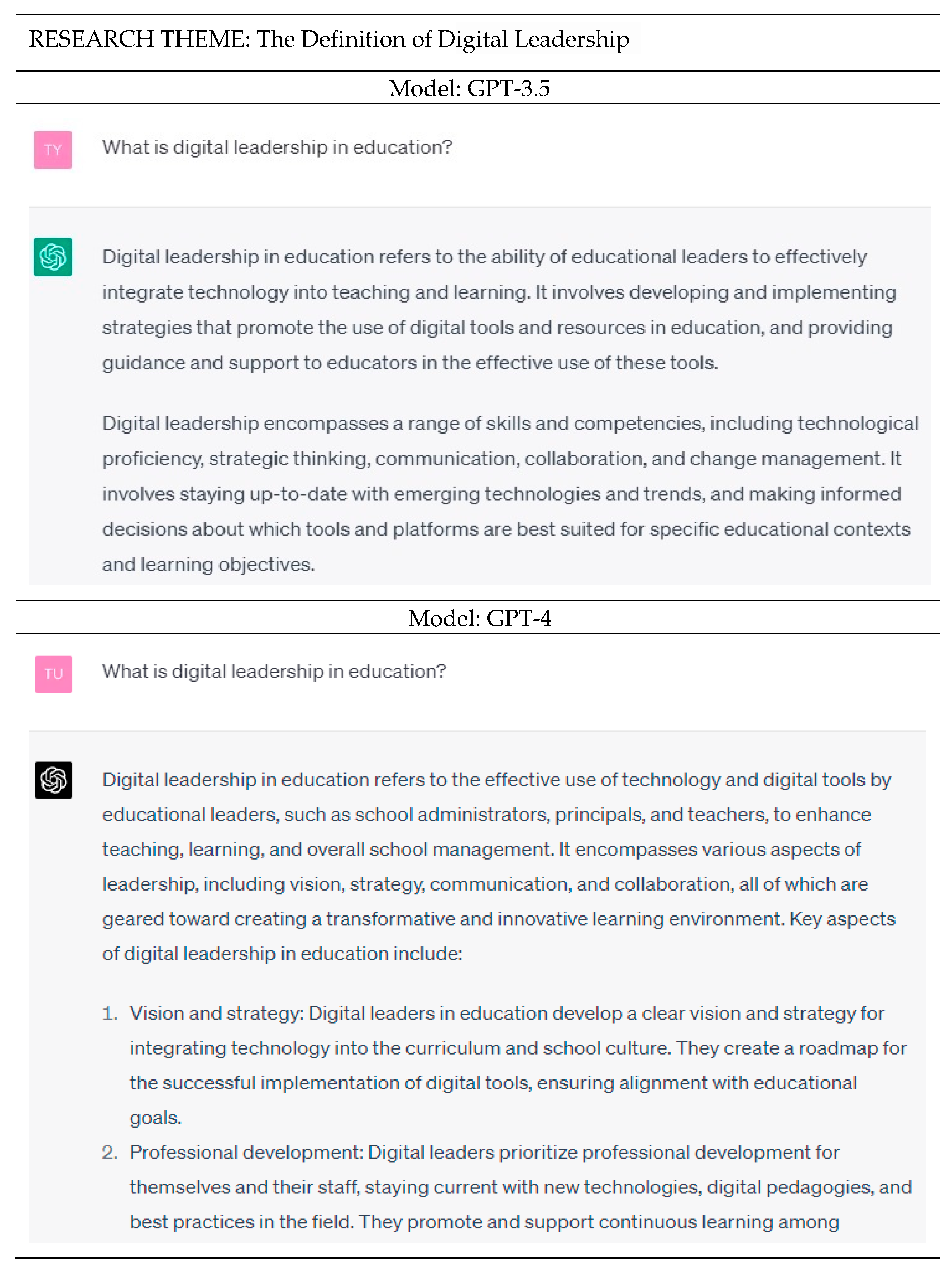 Admsci 13 00157 g001