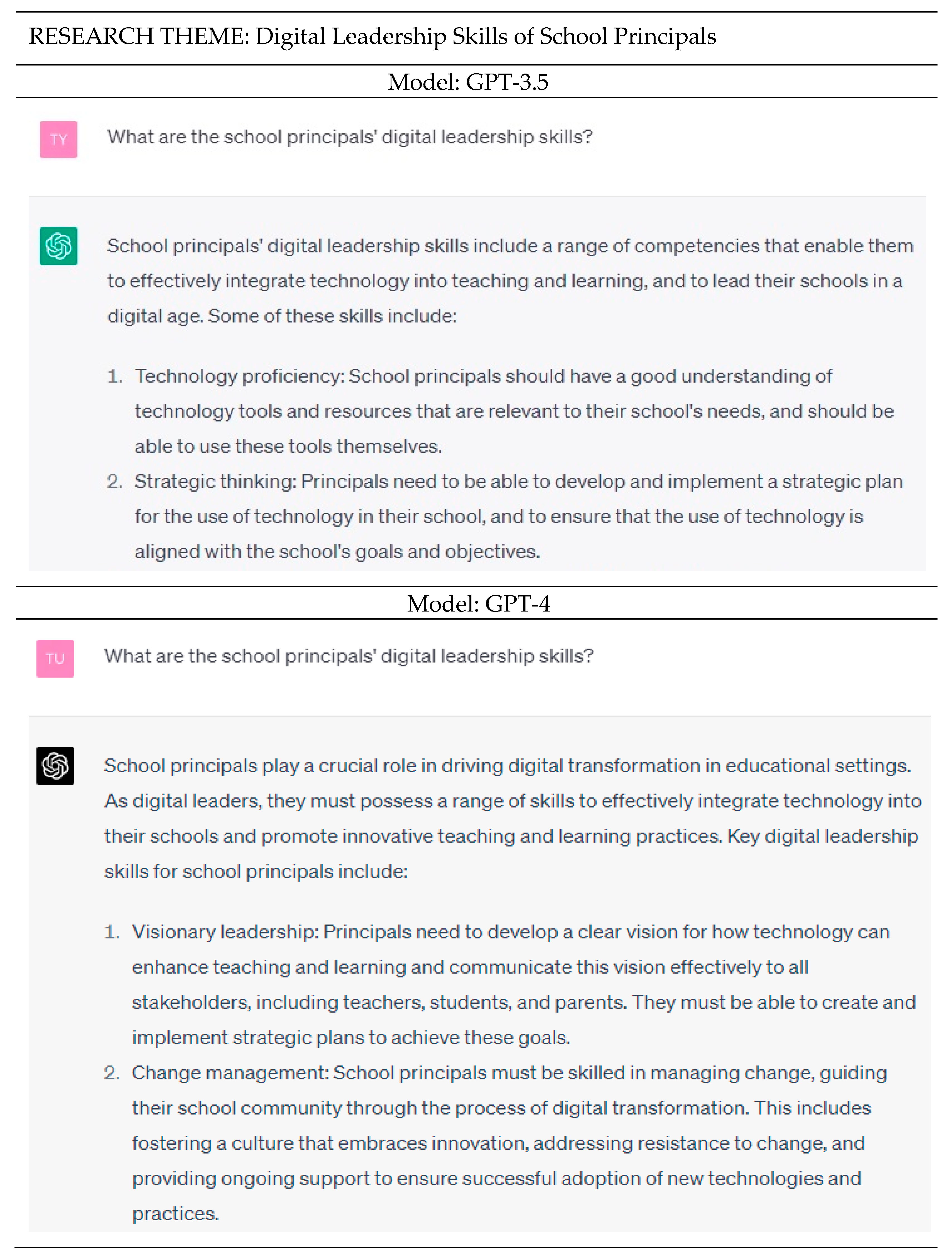 Admsci 13 00157 g002