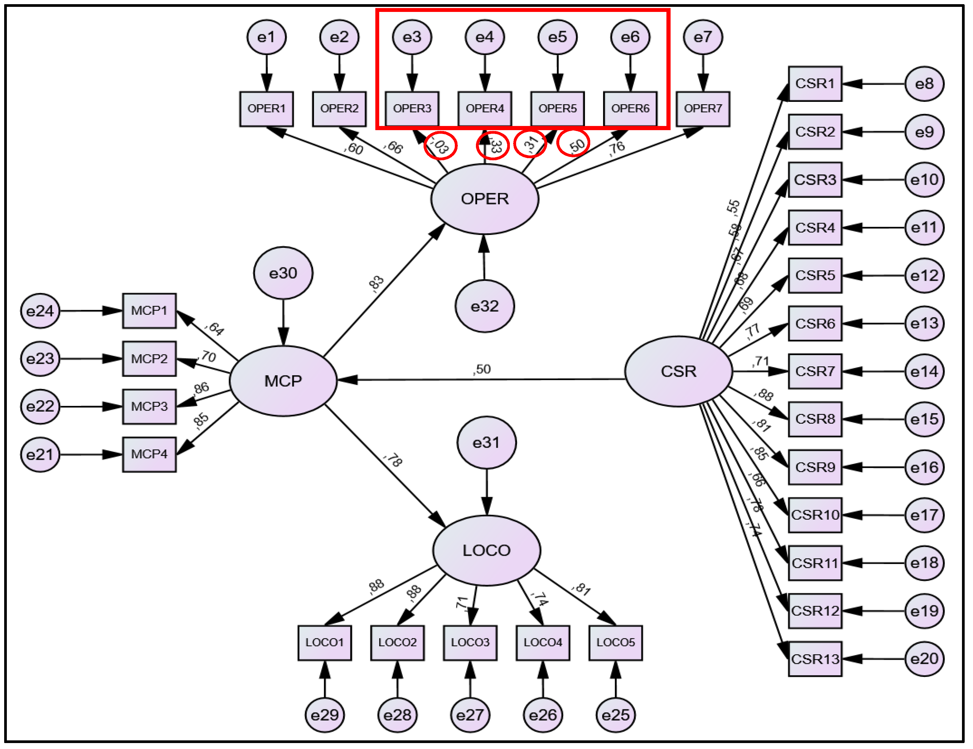 Admsci 13 00163 g002