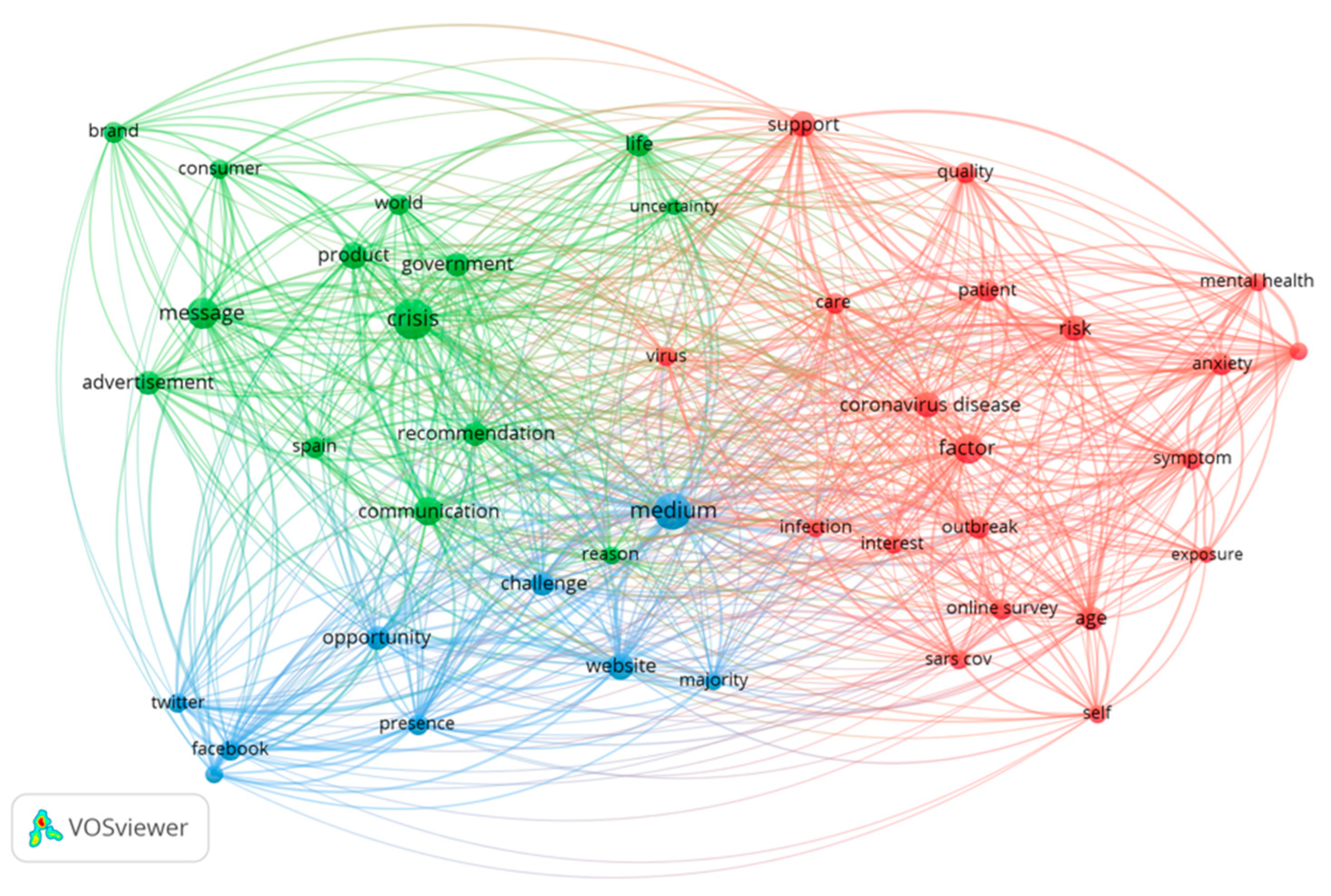 Admsci 13 00170 g002