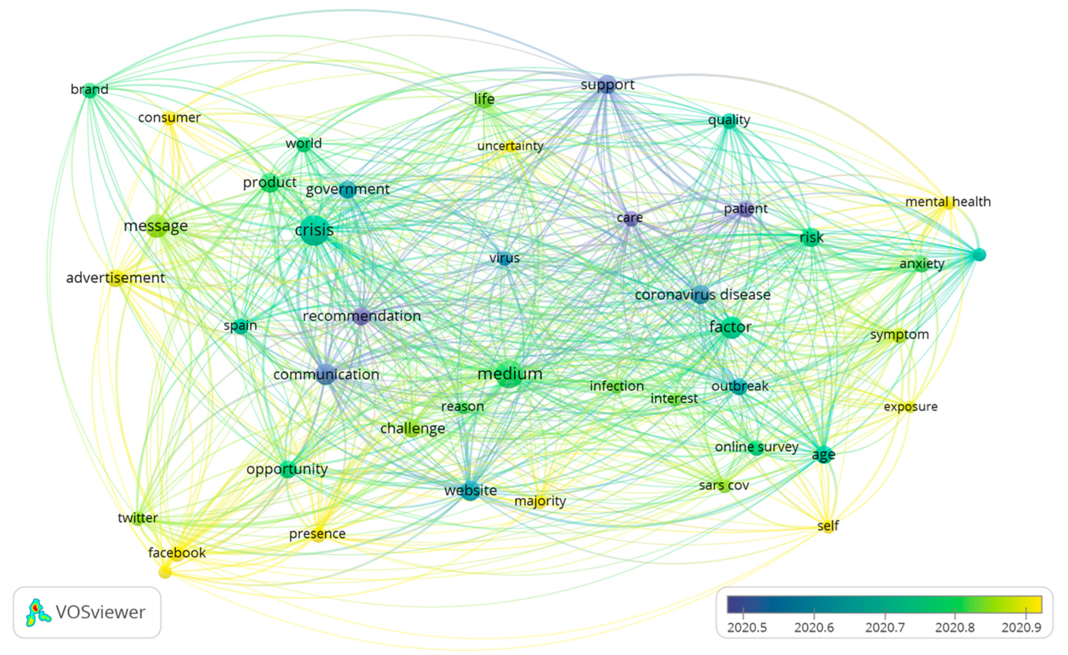 Admsci 13 00170 g003