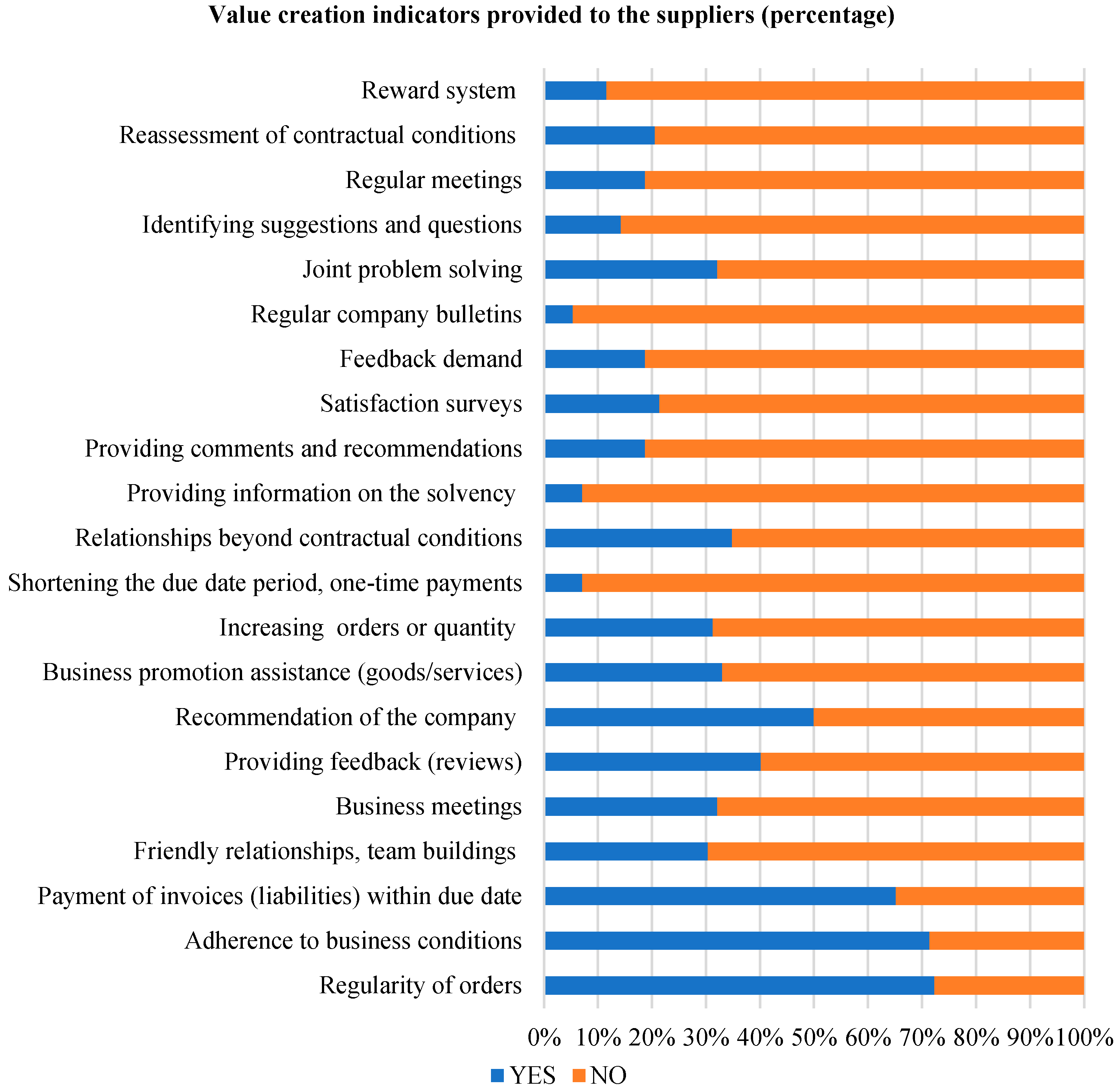 Admsci 13 00174 g001