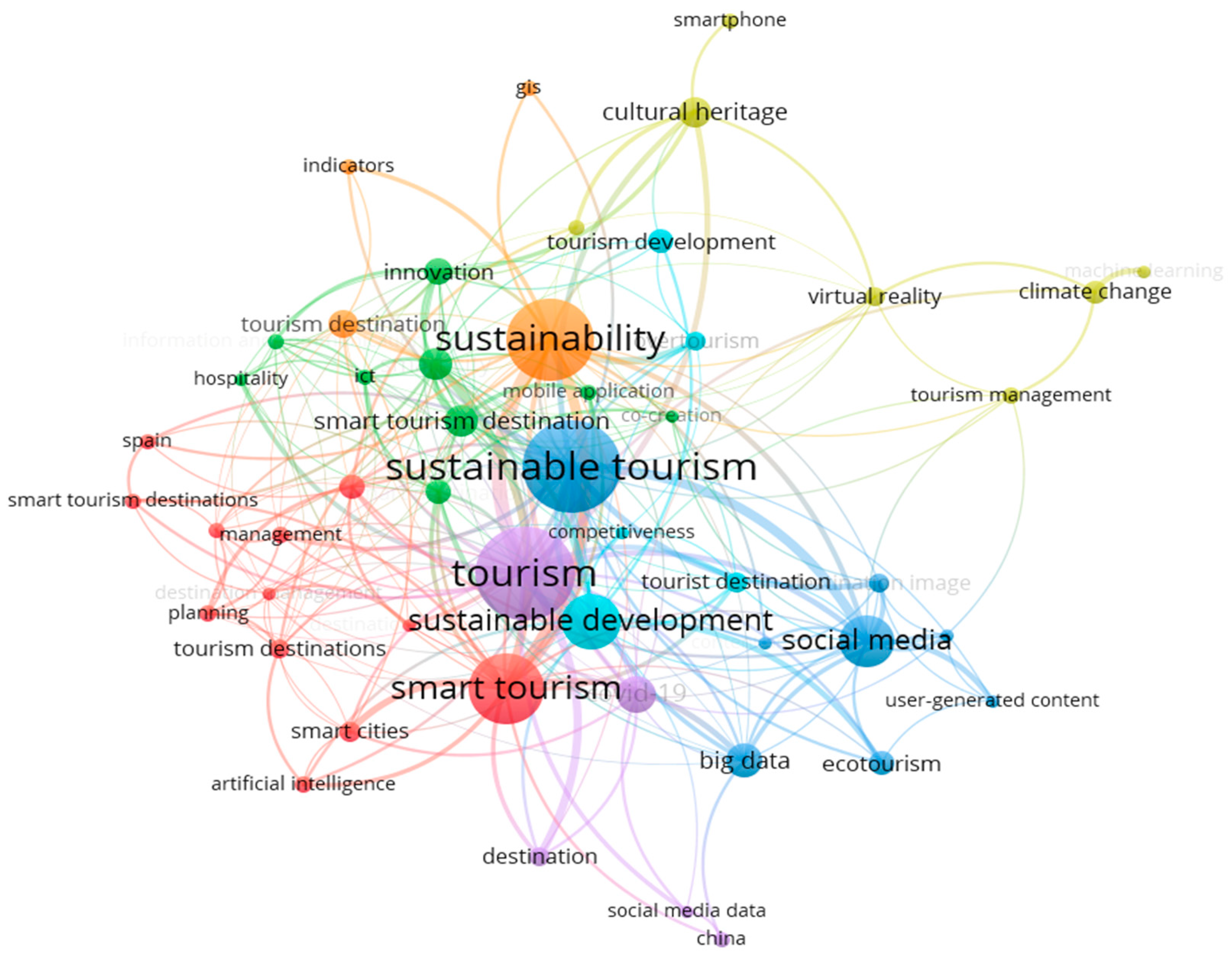 Admsci 13 00184 g004 Admsci 13 00184 g004