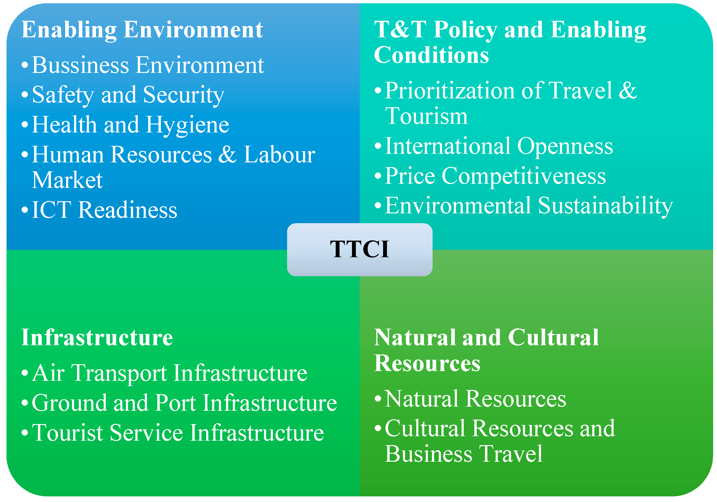 Admsci 13 00189 g002