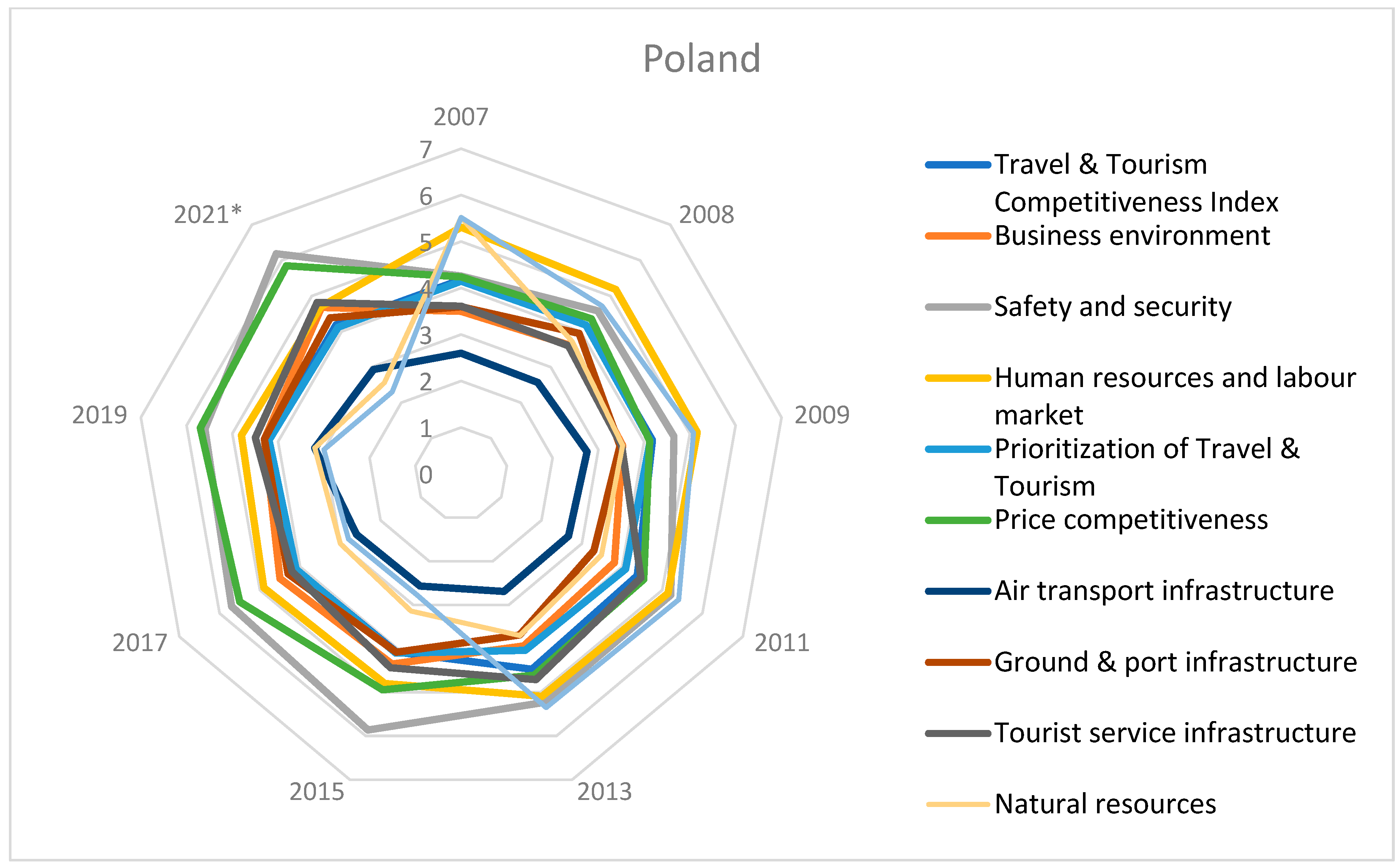 Admsci 13 00189 g011