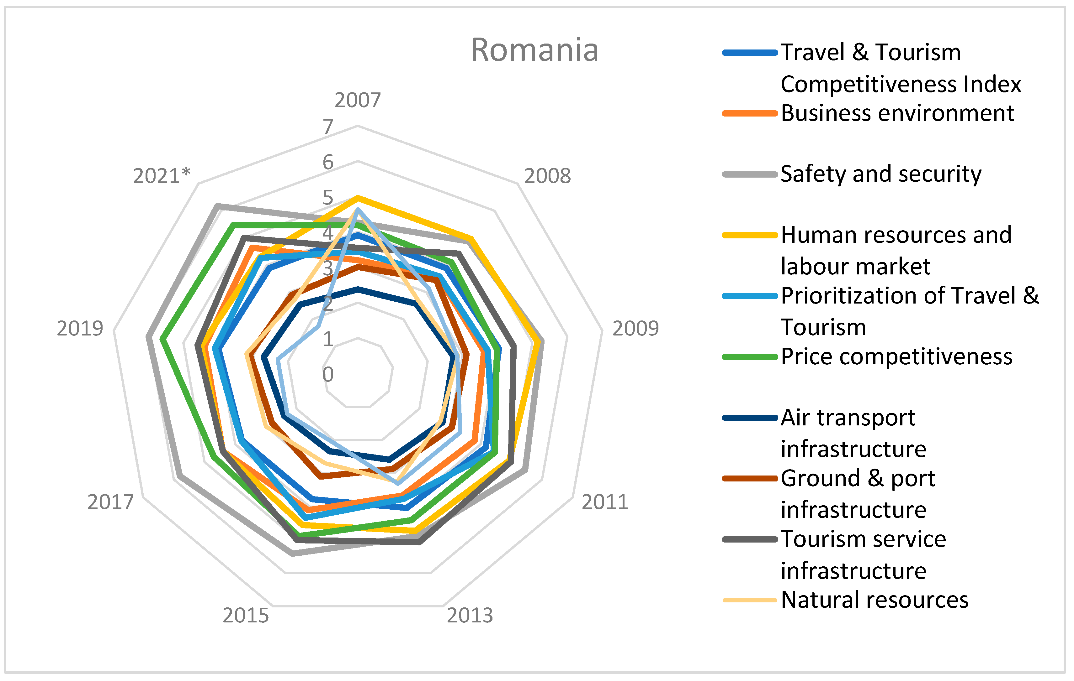 Admsci 13 00189 g012
