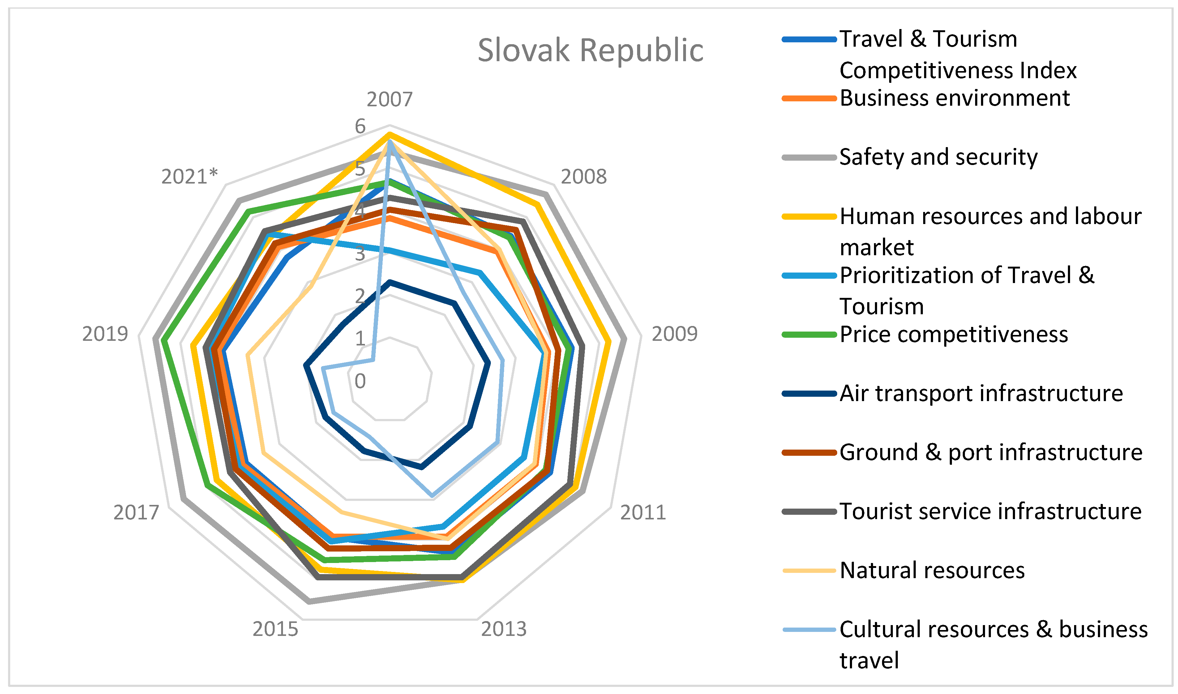 Admsci 13 00189 g013