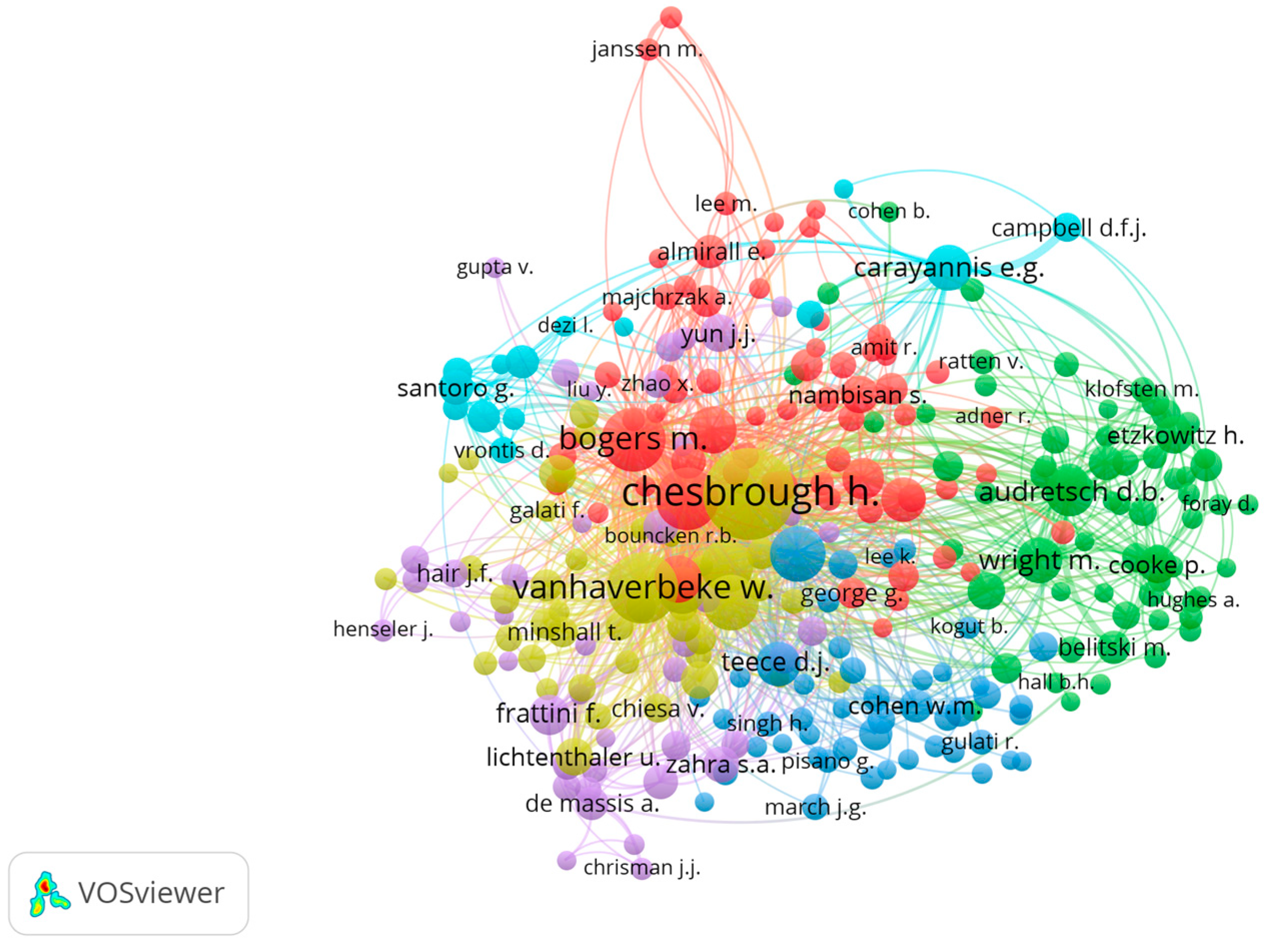 Admsci 13 00198 g001