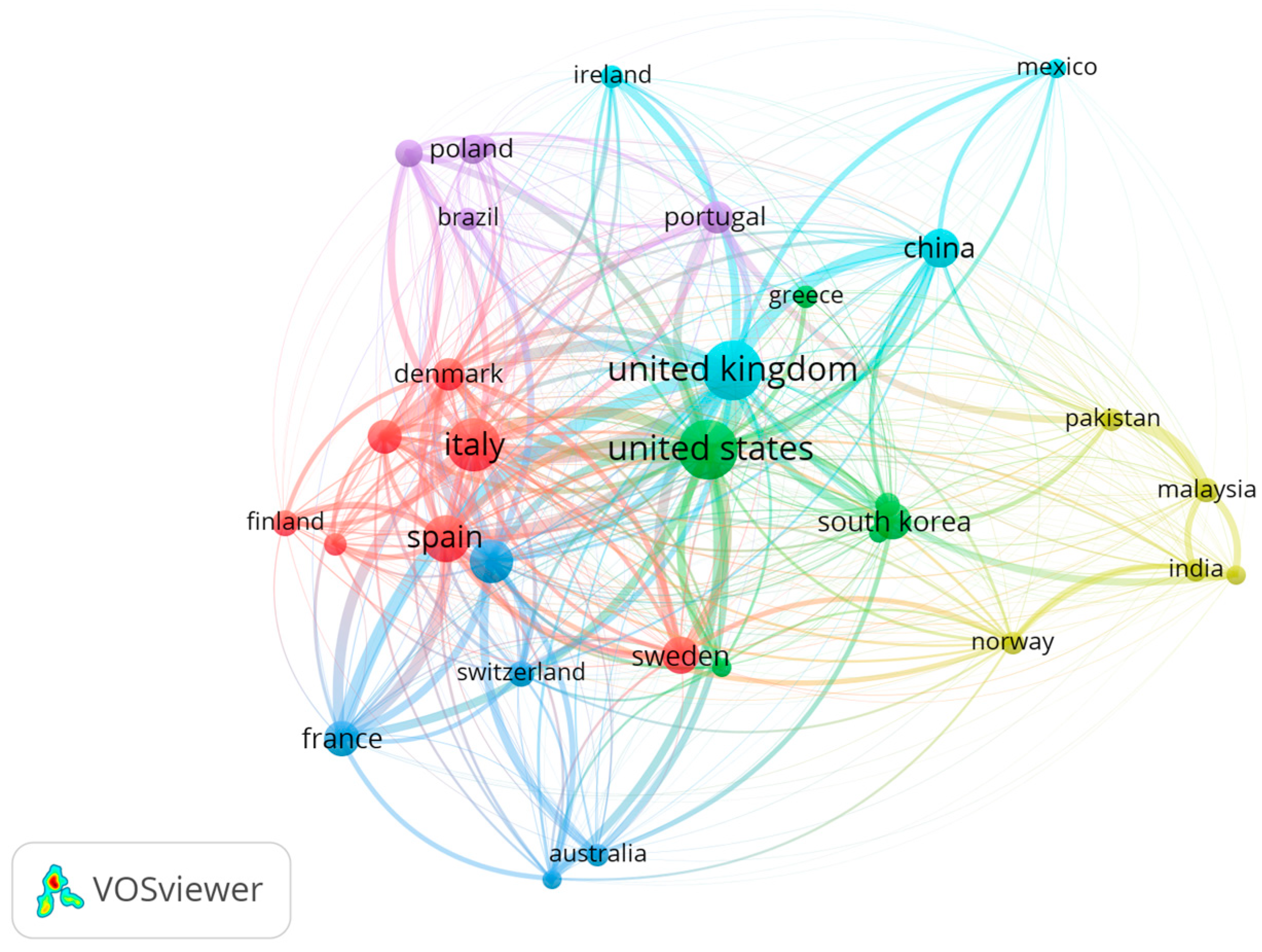 Admsci 13 00198 g002