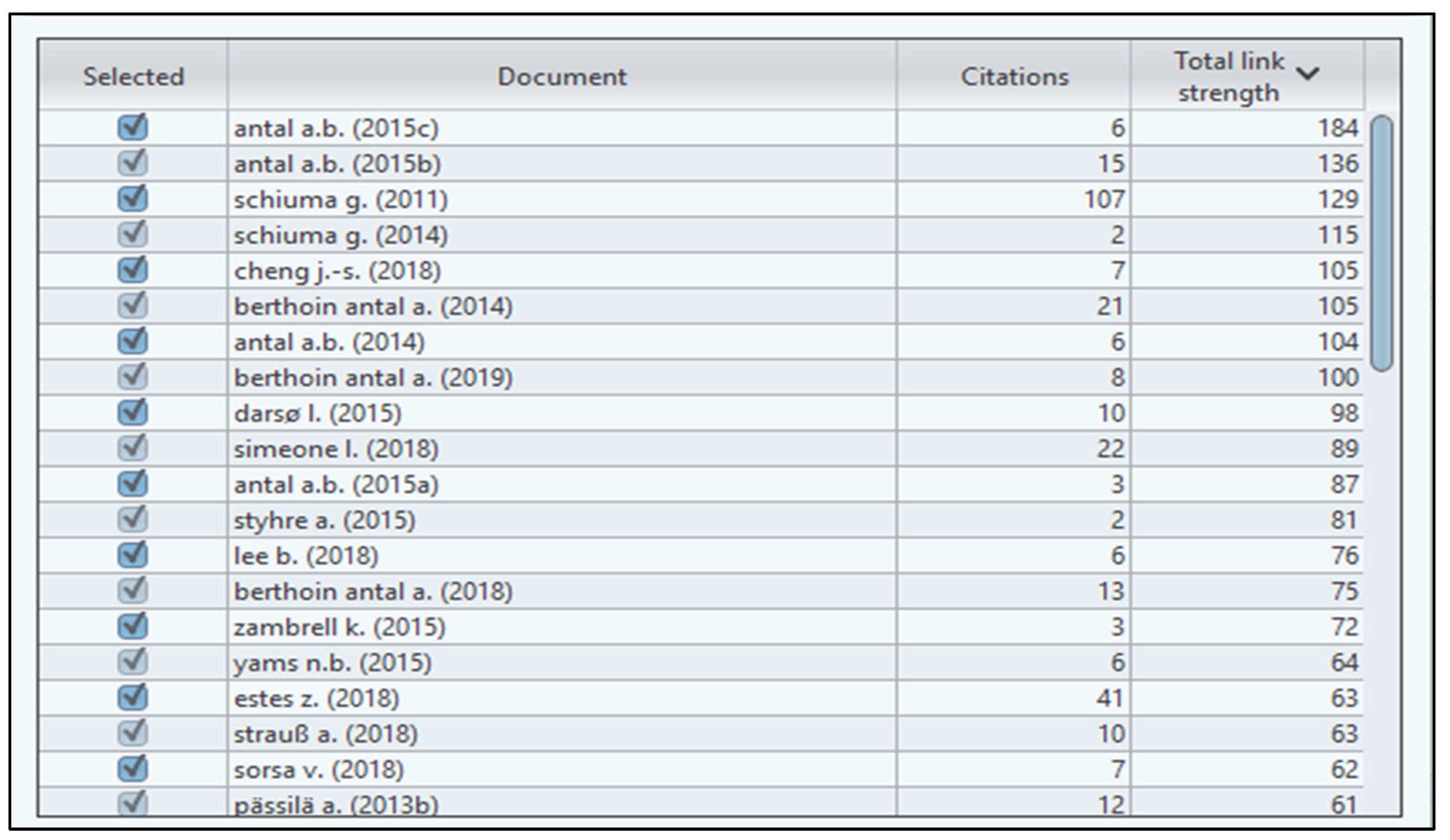 Admsci 13 00200 g006
