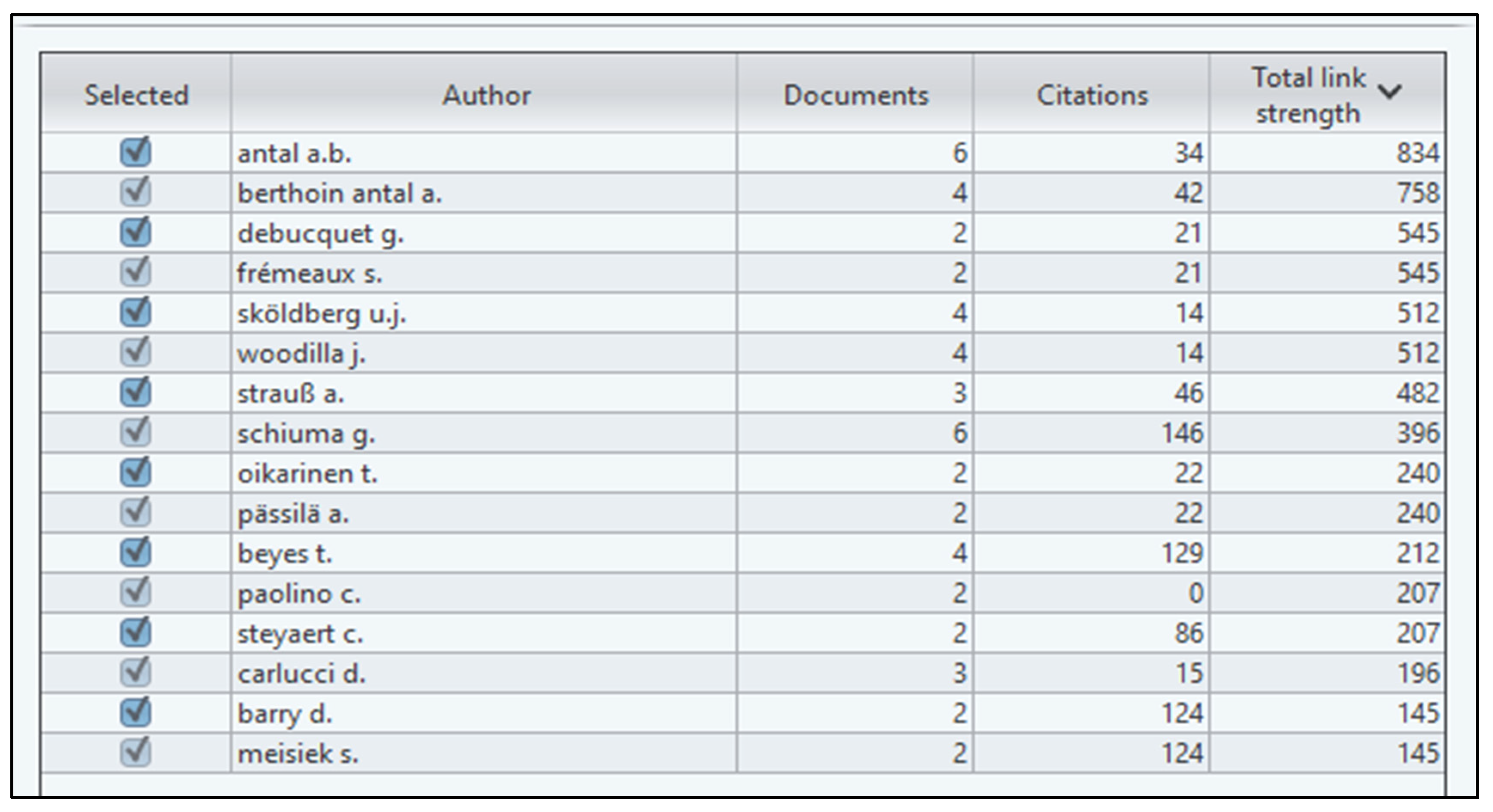 Admsci 13 00200 g009