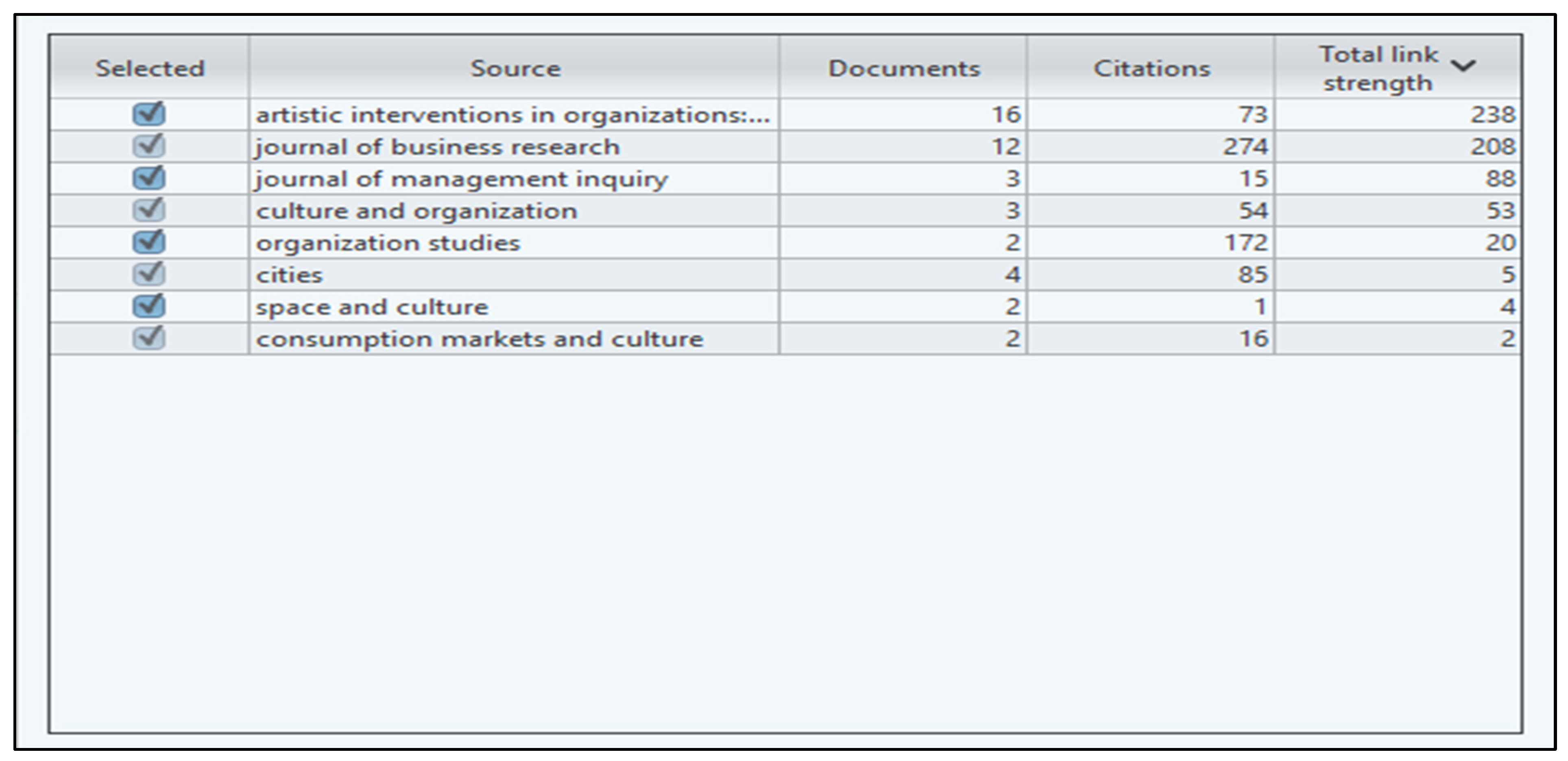 Admsci 13 00200 g012