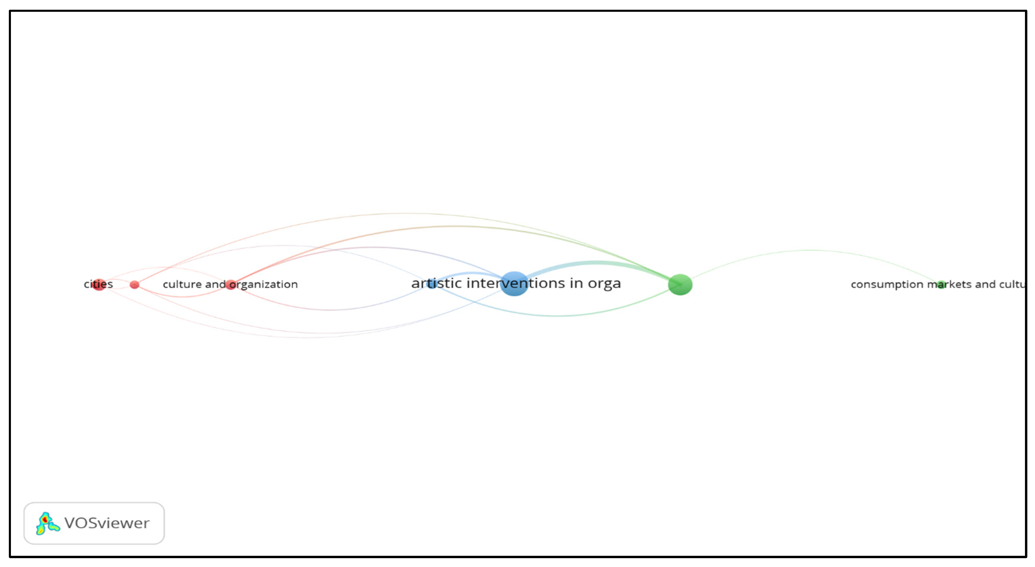 Admsci 13 00200 g013