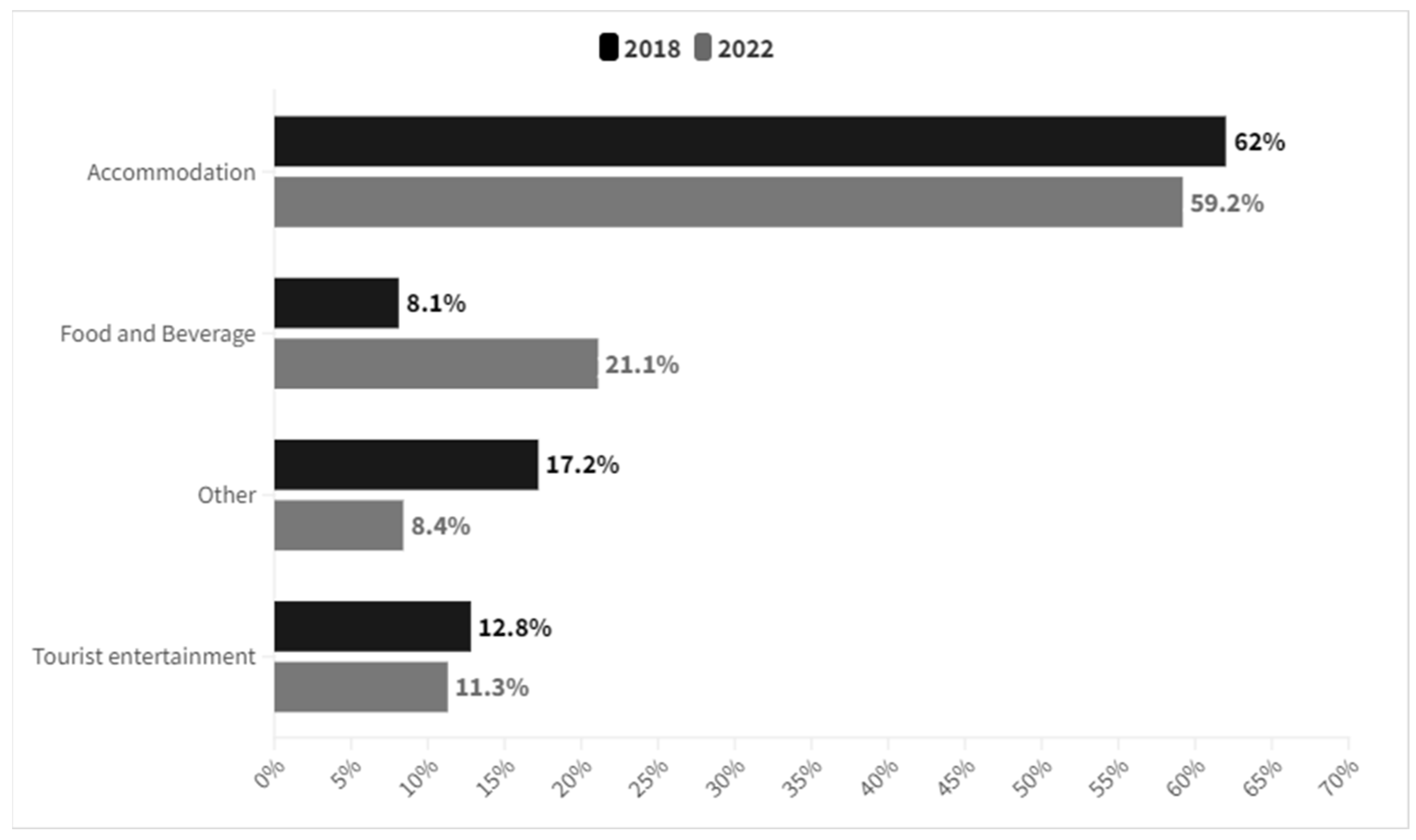 Admsci 13 00205 g002 Admsci 13 00205 g002