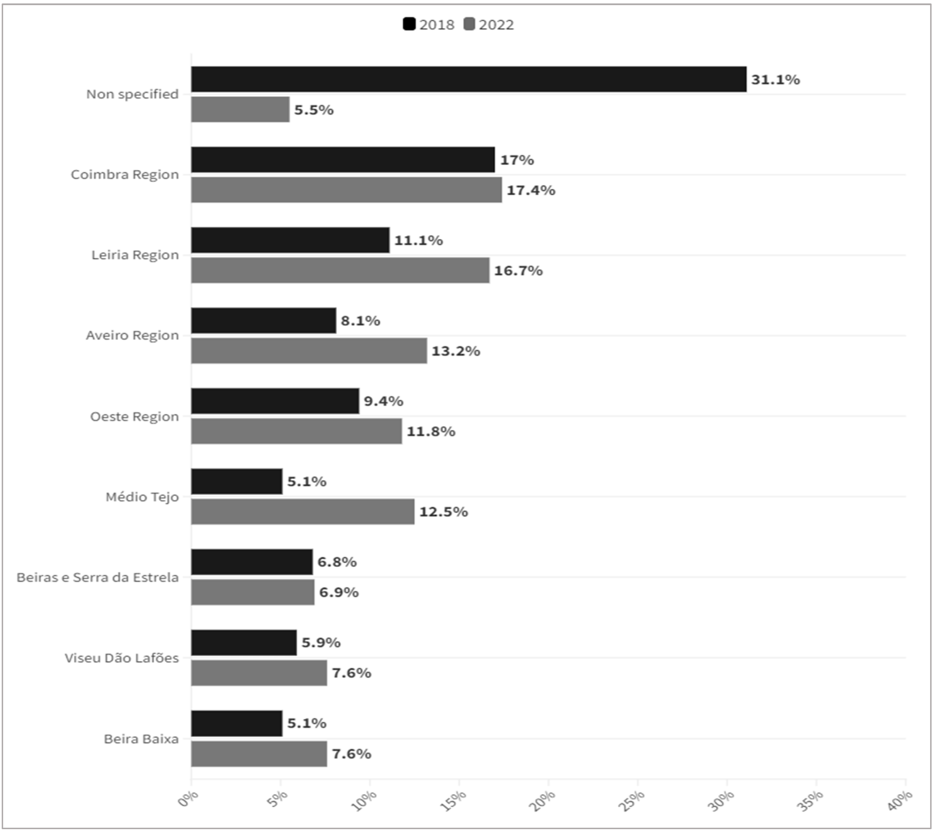 Admsci 13 00205 g003 Admsci 13 00205 g003