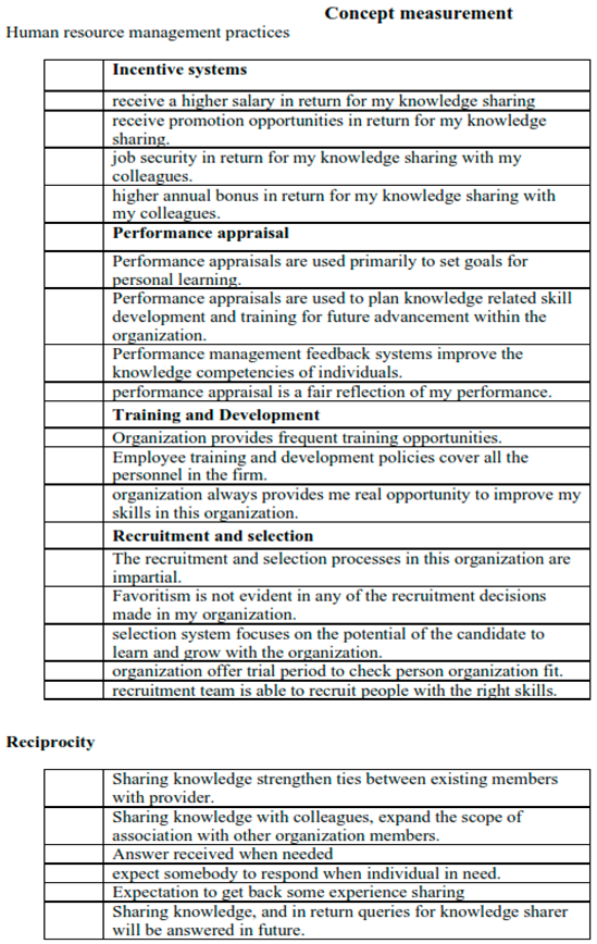 Admsci 13 00224 i001