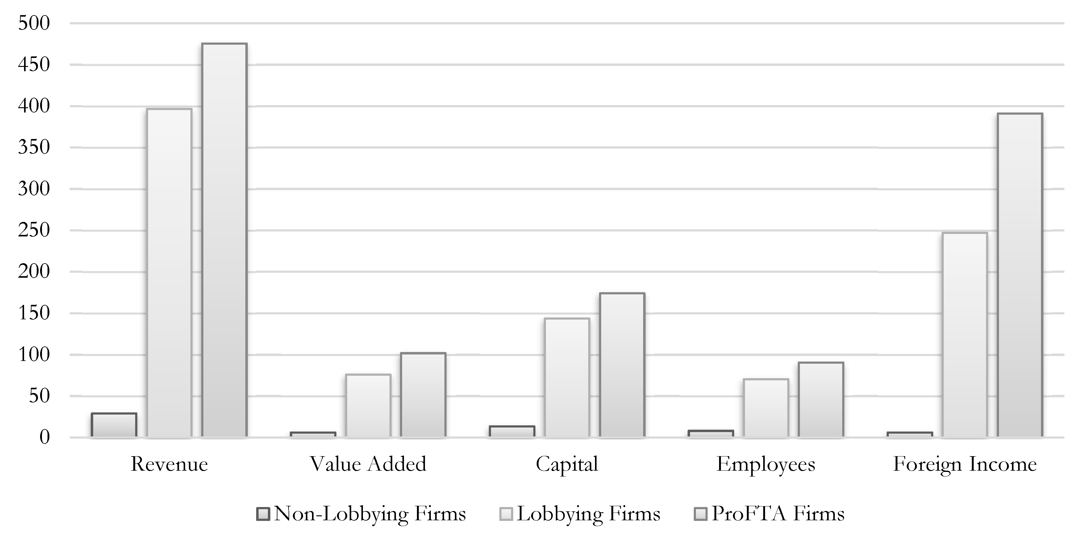 Admsci 13 00227 g002