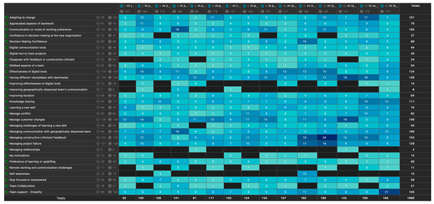 Admsci 13 00228 i004