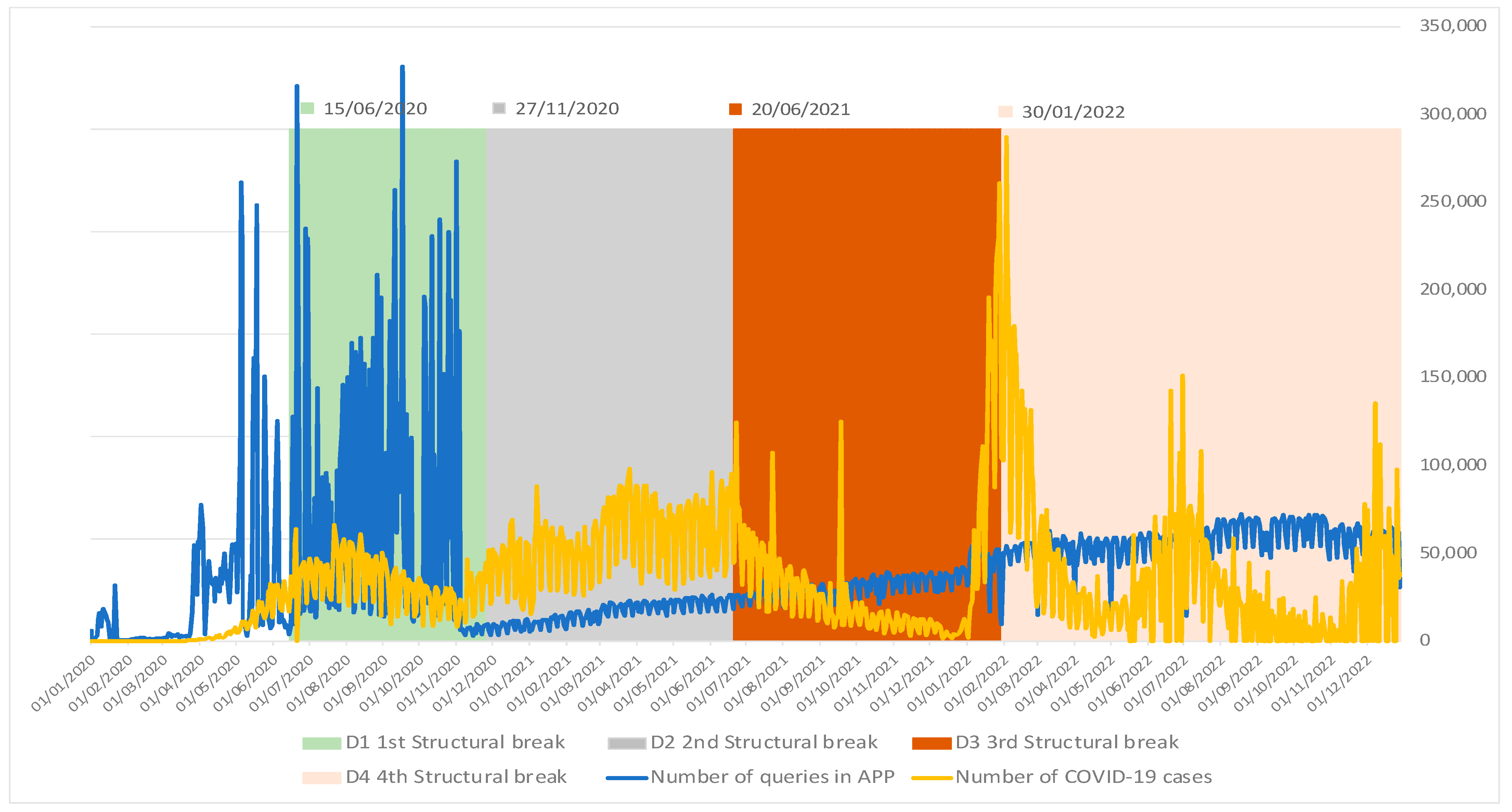 Admsci 13 00229 g004