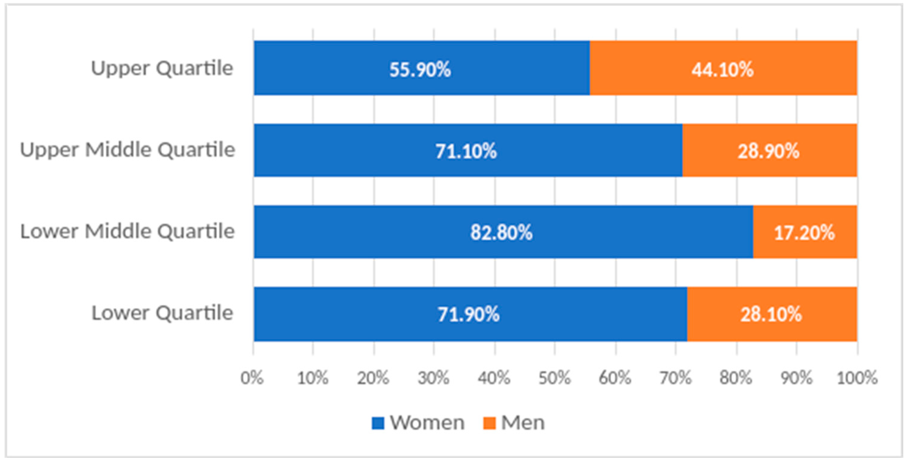 Admsci 13 00239 g002