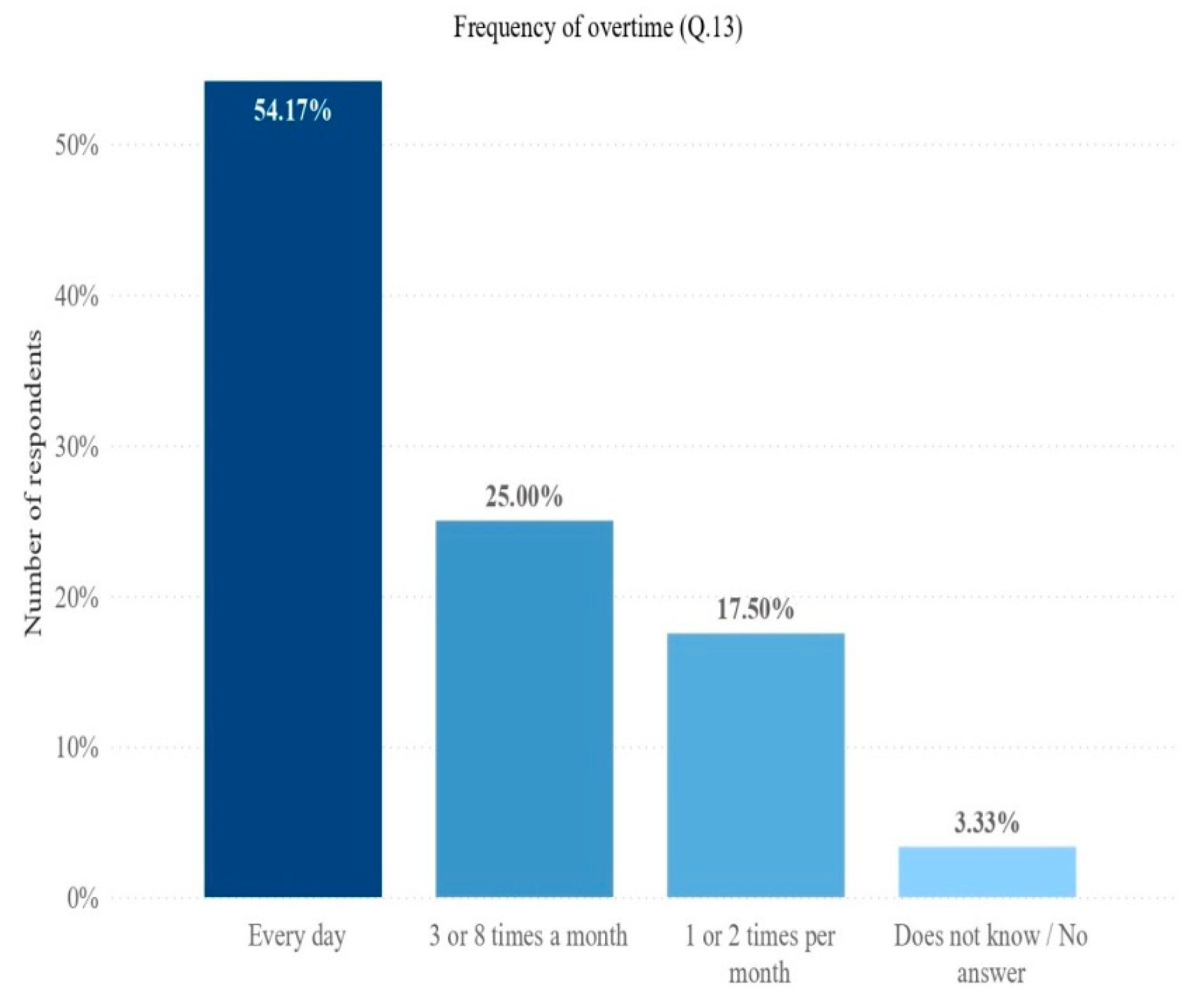 Admsci 14 00014 g001