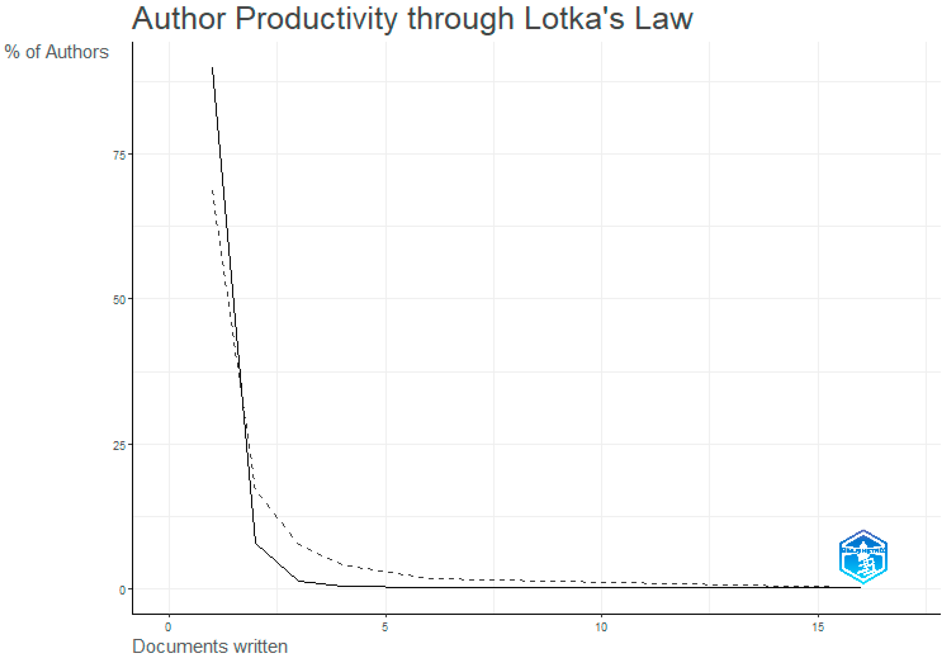 Admsci 14 00023 g007