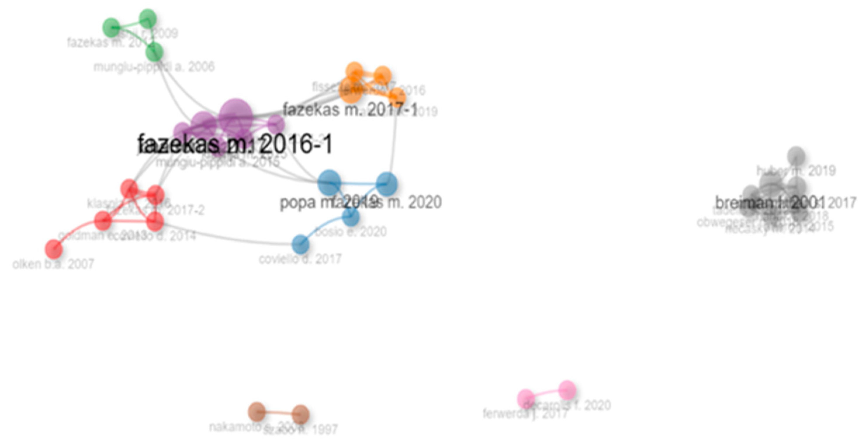 Admsci 14 00023 g009