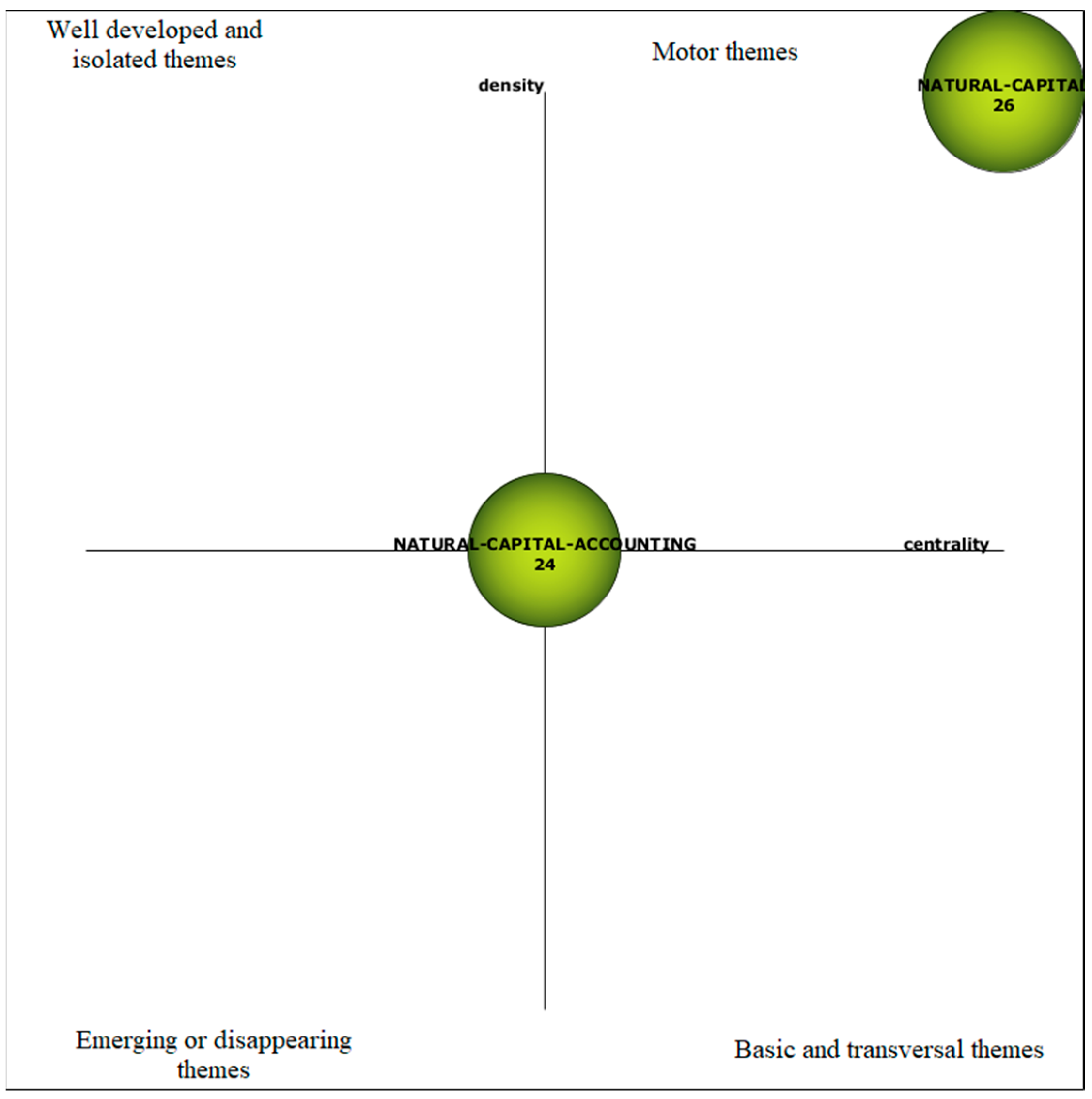 Admsci 14 00028 g002