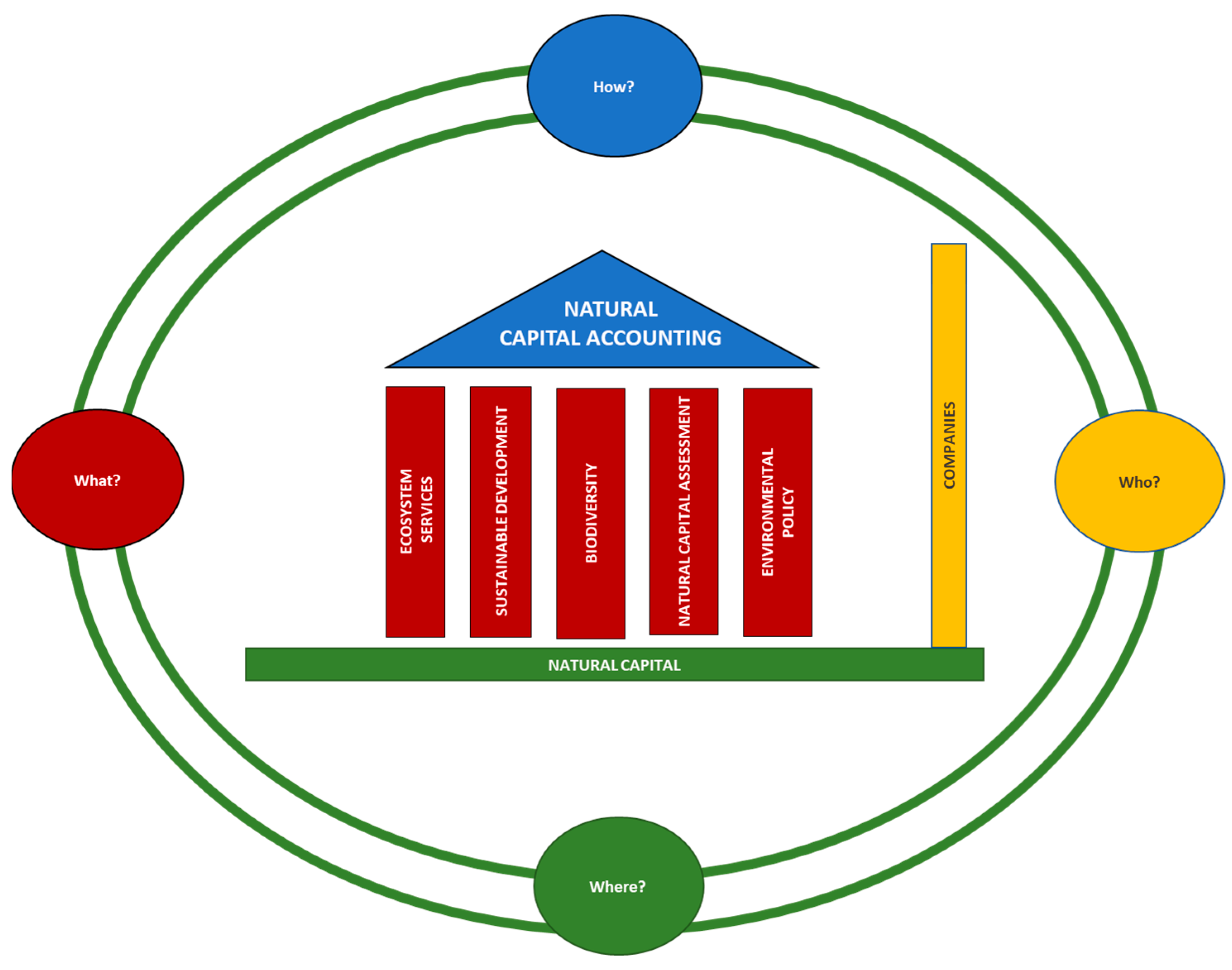 Admsci 14 00028 g008