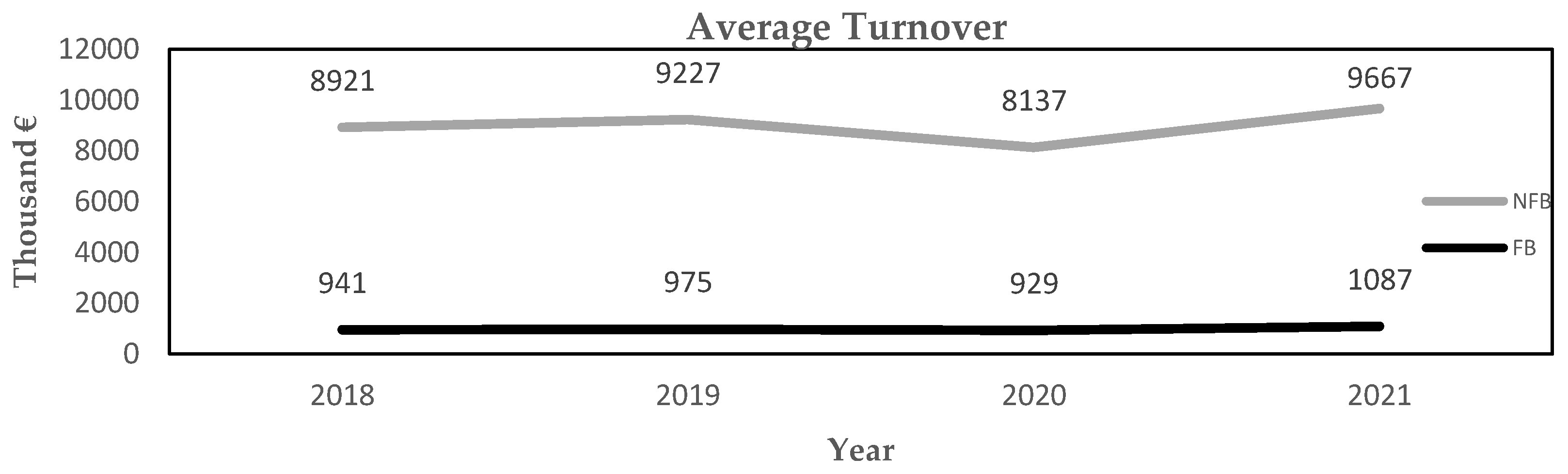 Admsci 14 00029 g002