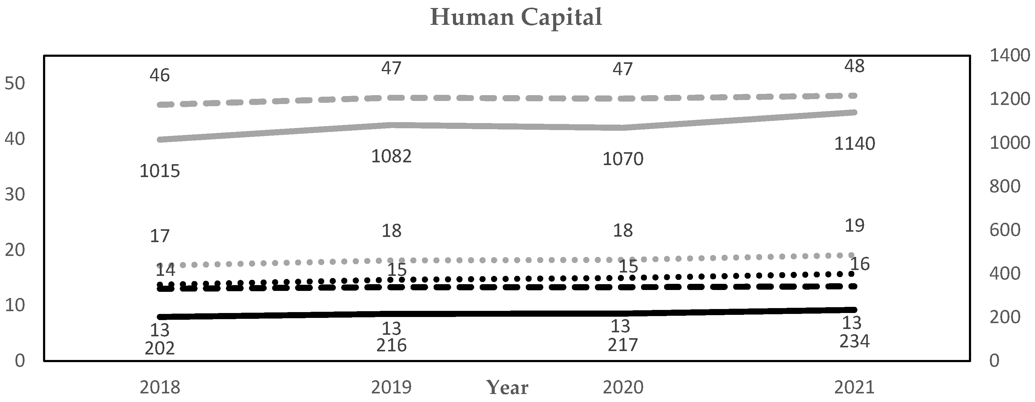 Admsci 14 00029 g003
