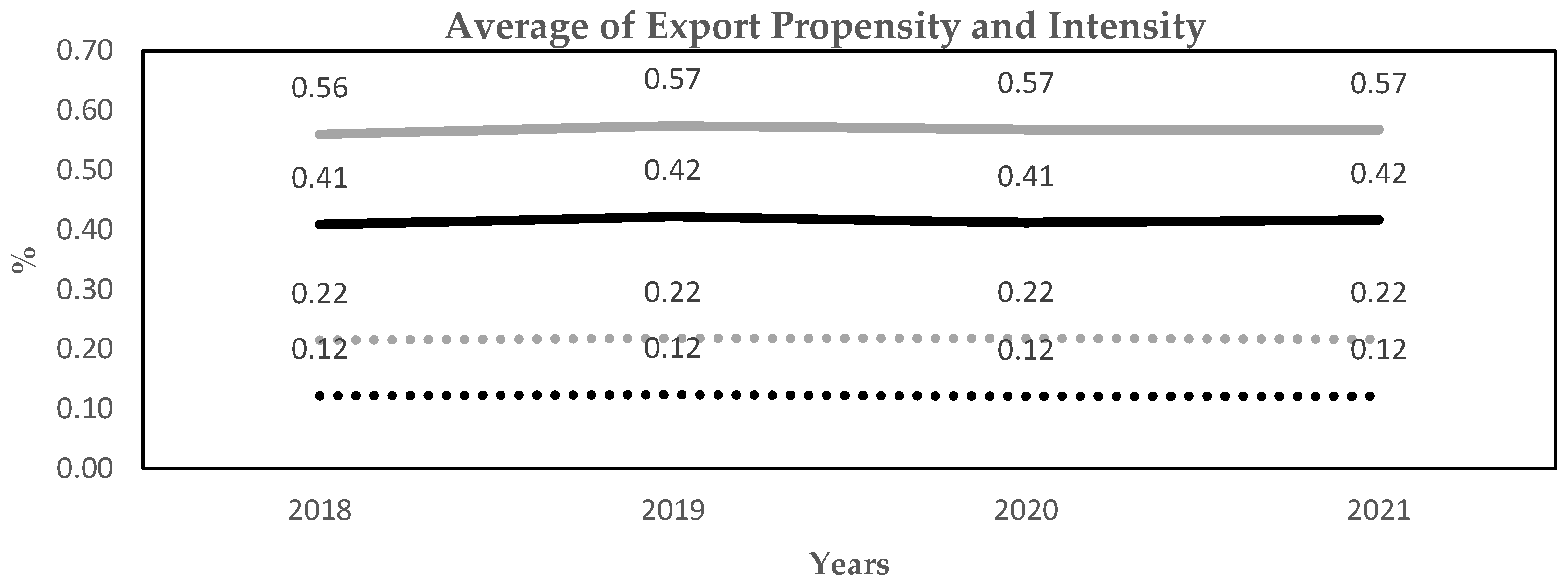 Admsci 14 00029 g004