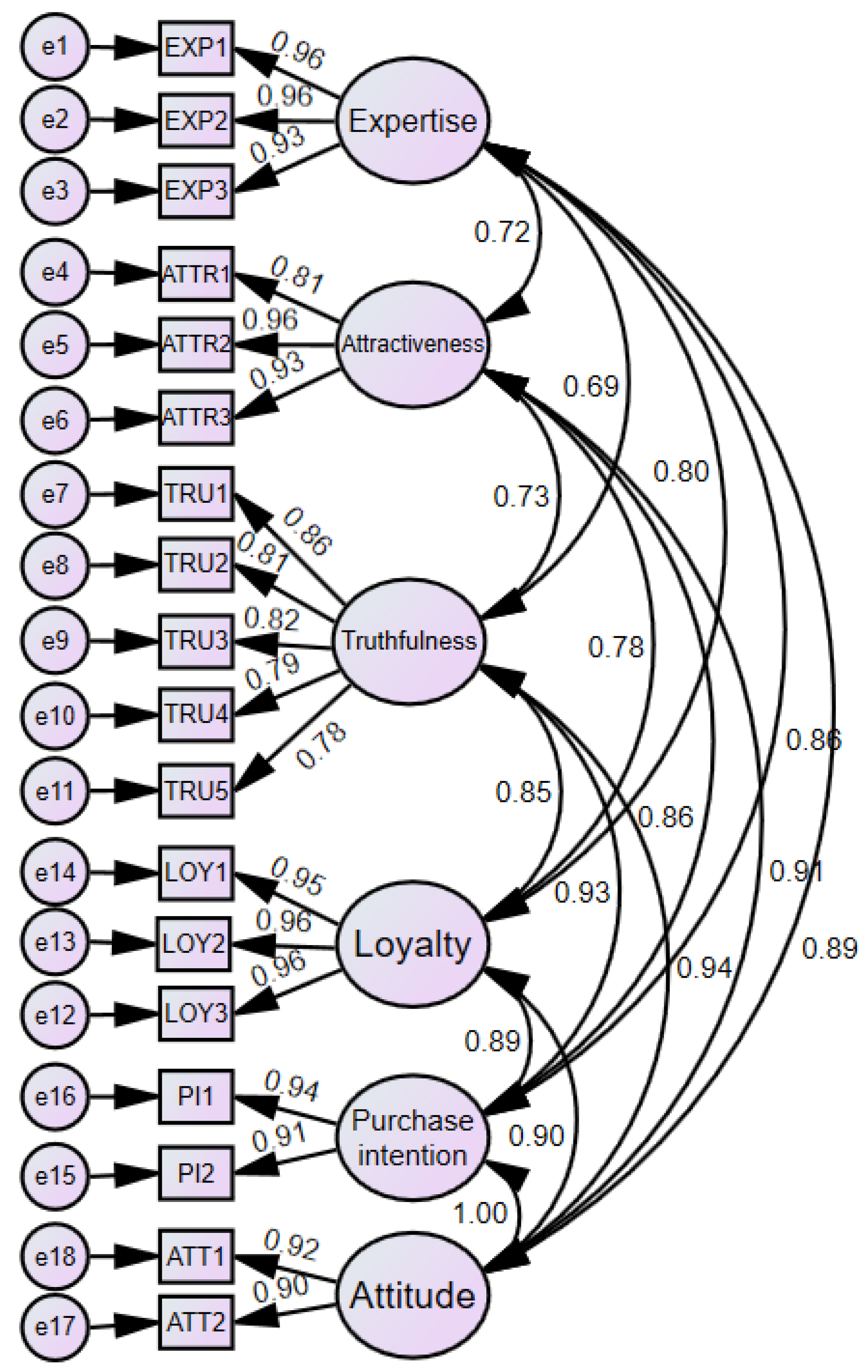 Admsci 14 00033 g002