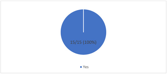 Admsci 14 00035 g0a9