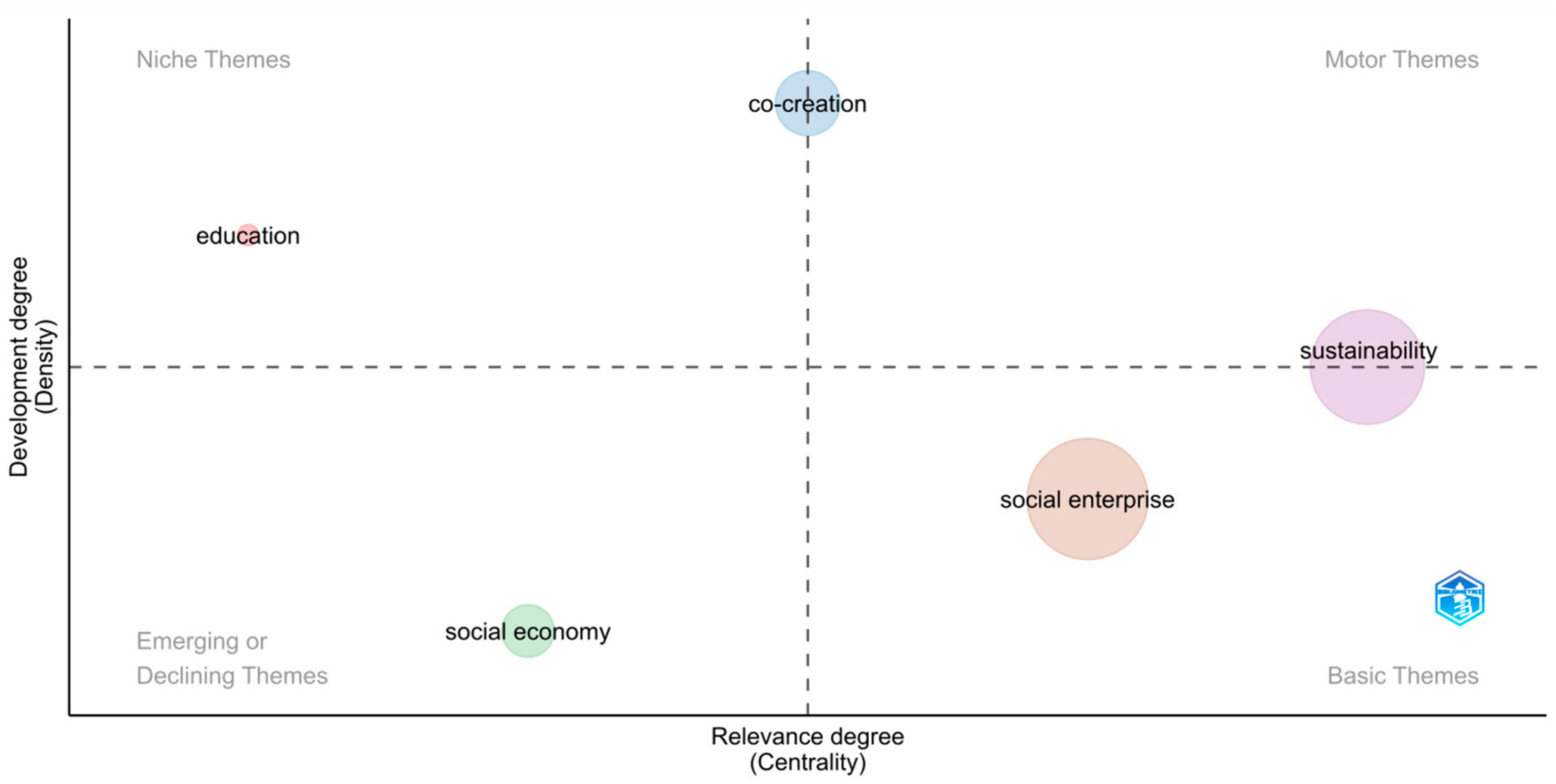 Admsci 14 00053 g001