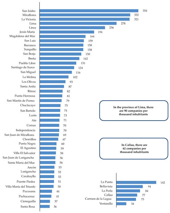 Admsci 14 00055 g006
