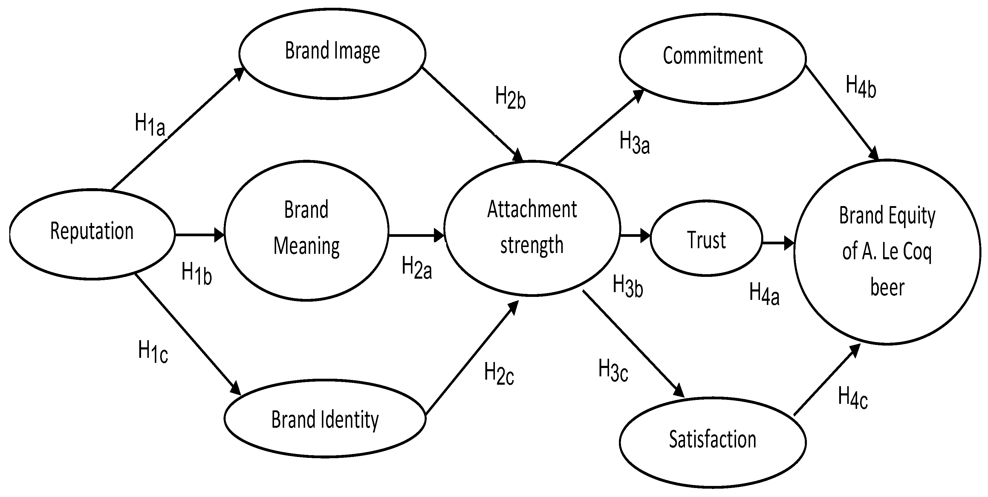 Admsci 14 00061 g001