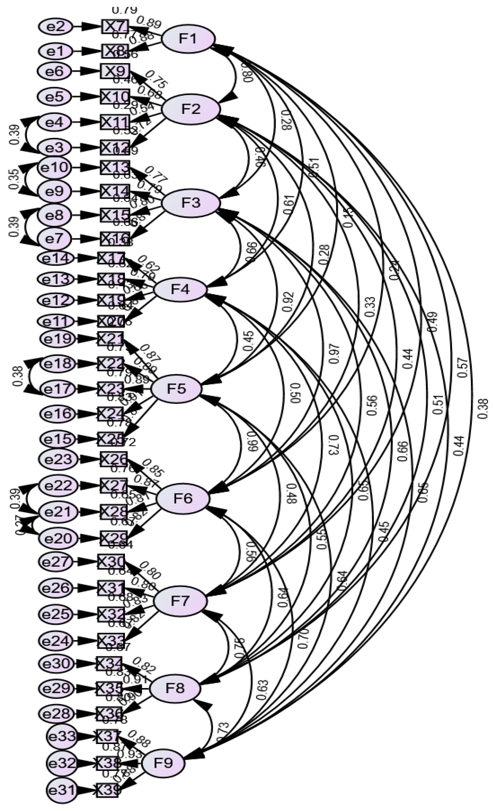 Admsci 14 00061 g002