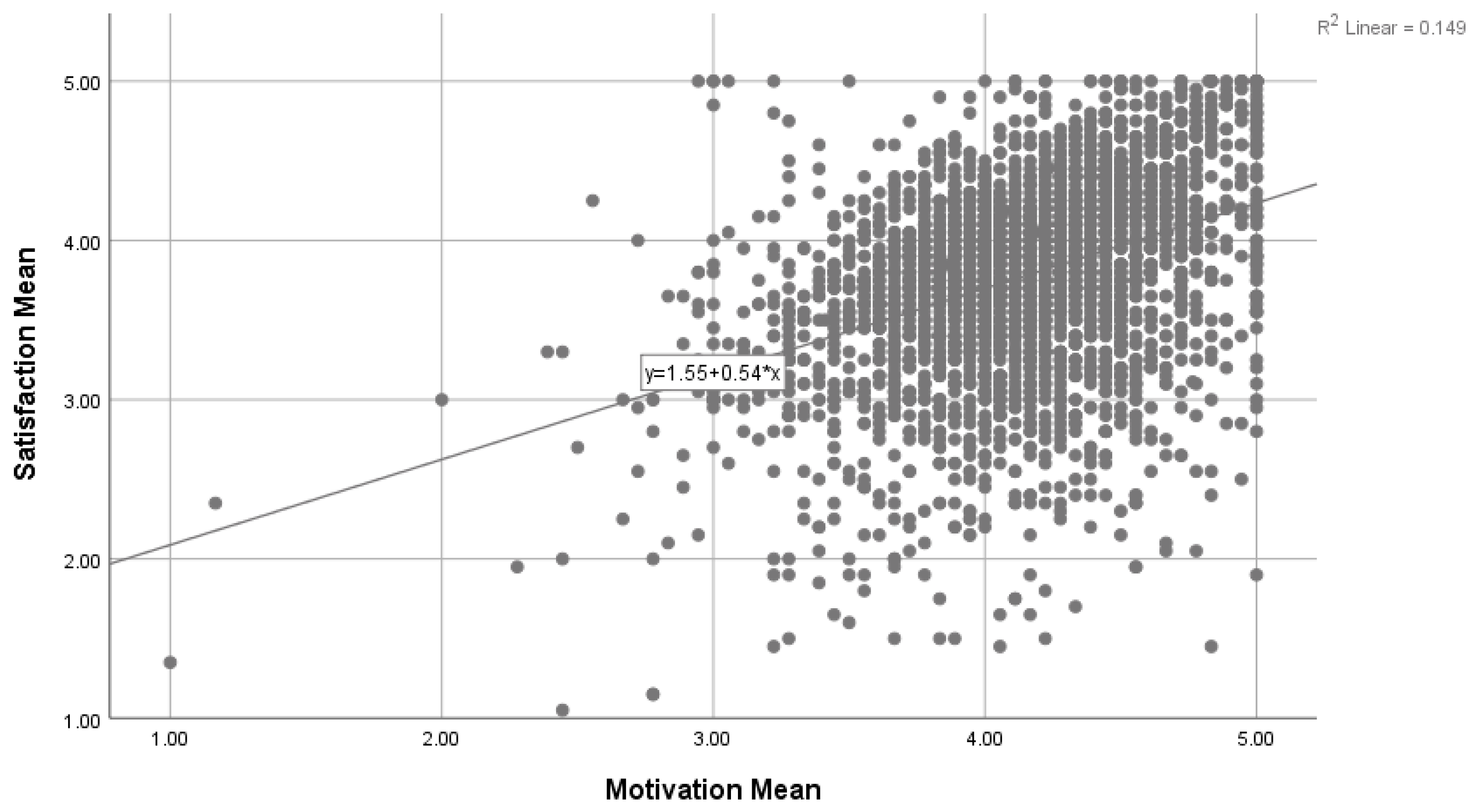 Admsci 14 00063 g004