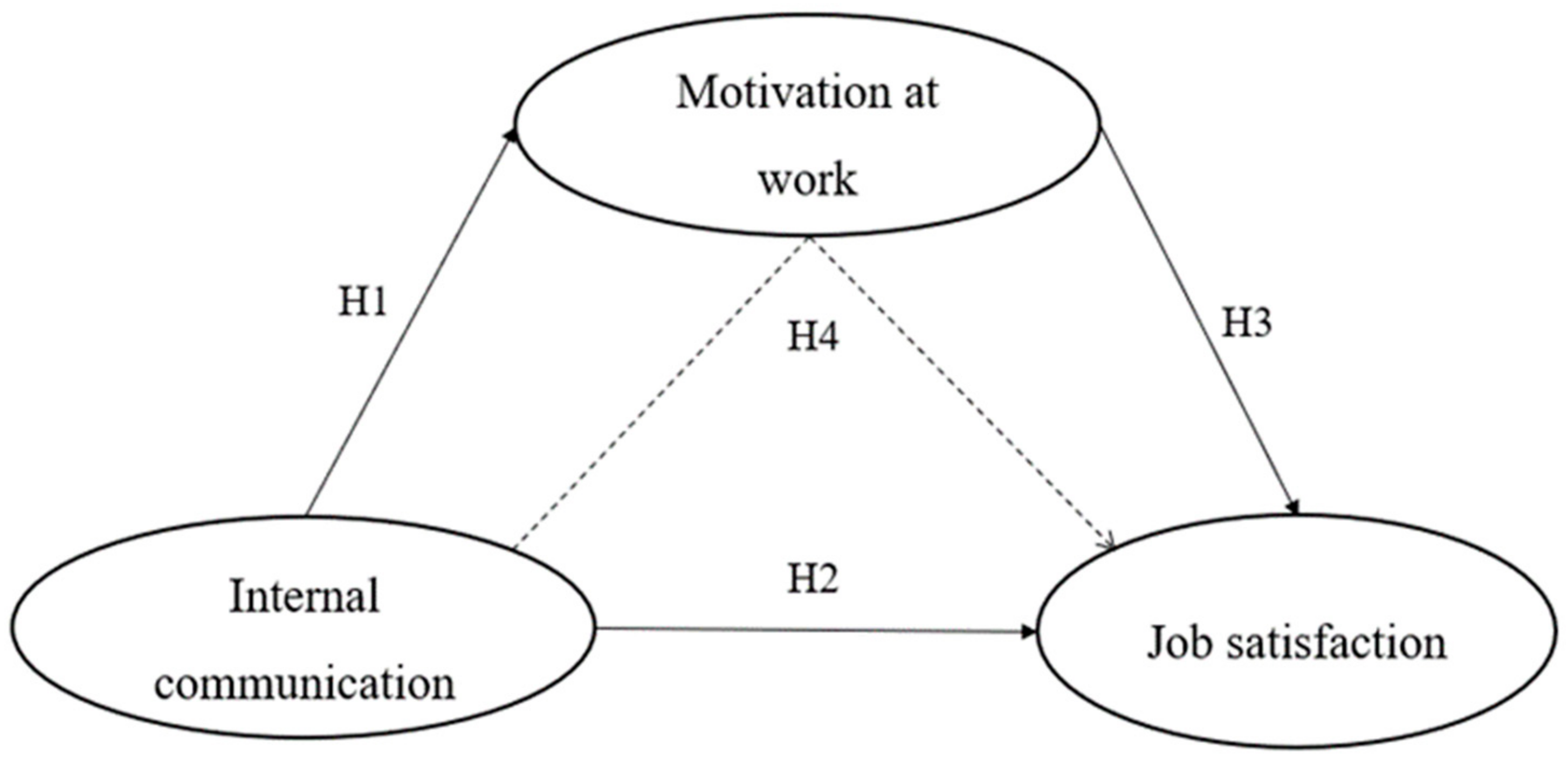 Admsci 14 00069 g001