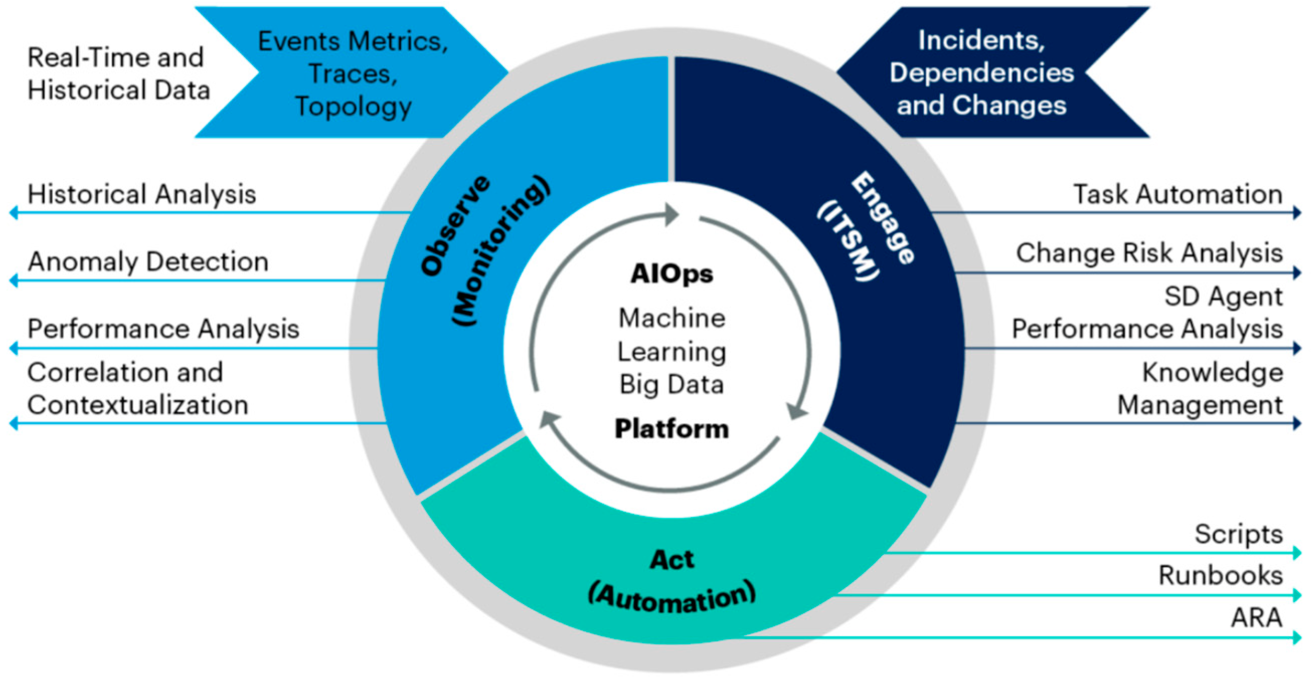 Admsci 14 00070 g001