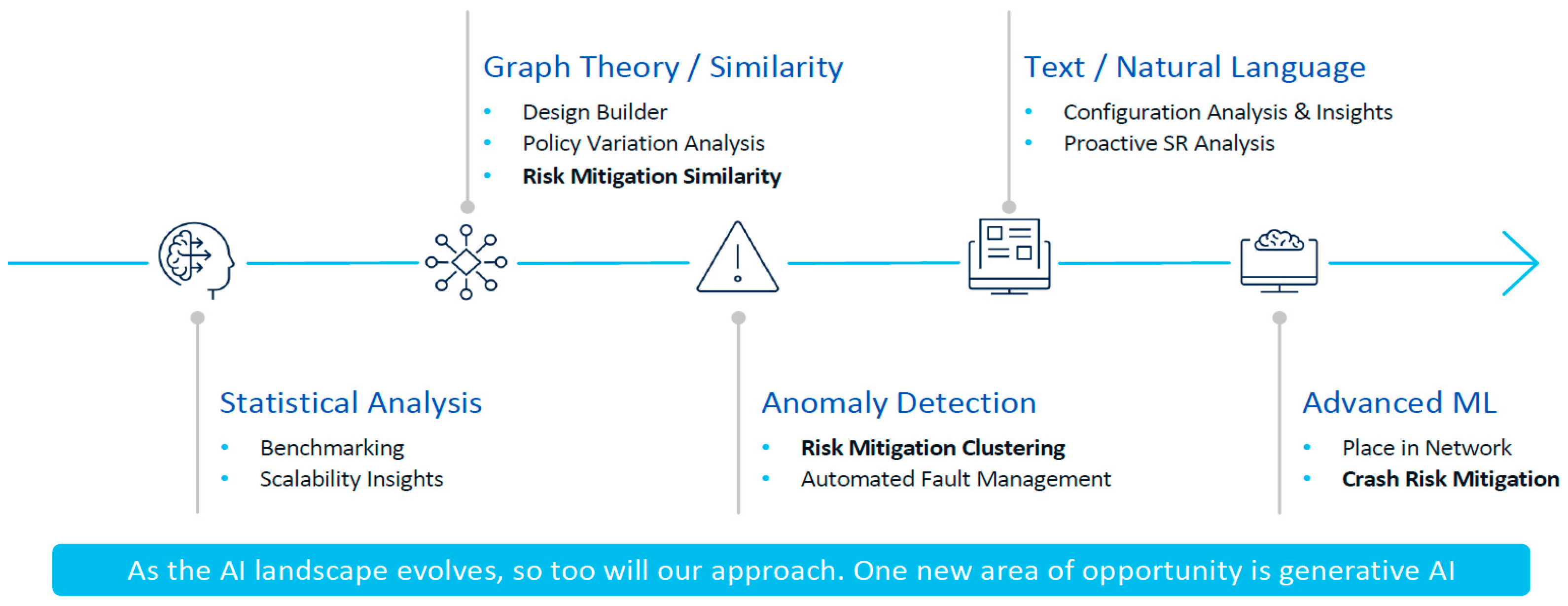 Admsci 14 00070 g002