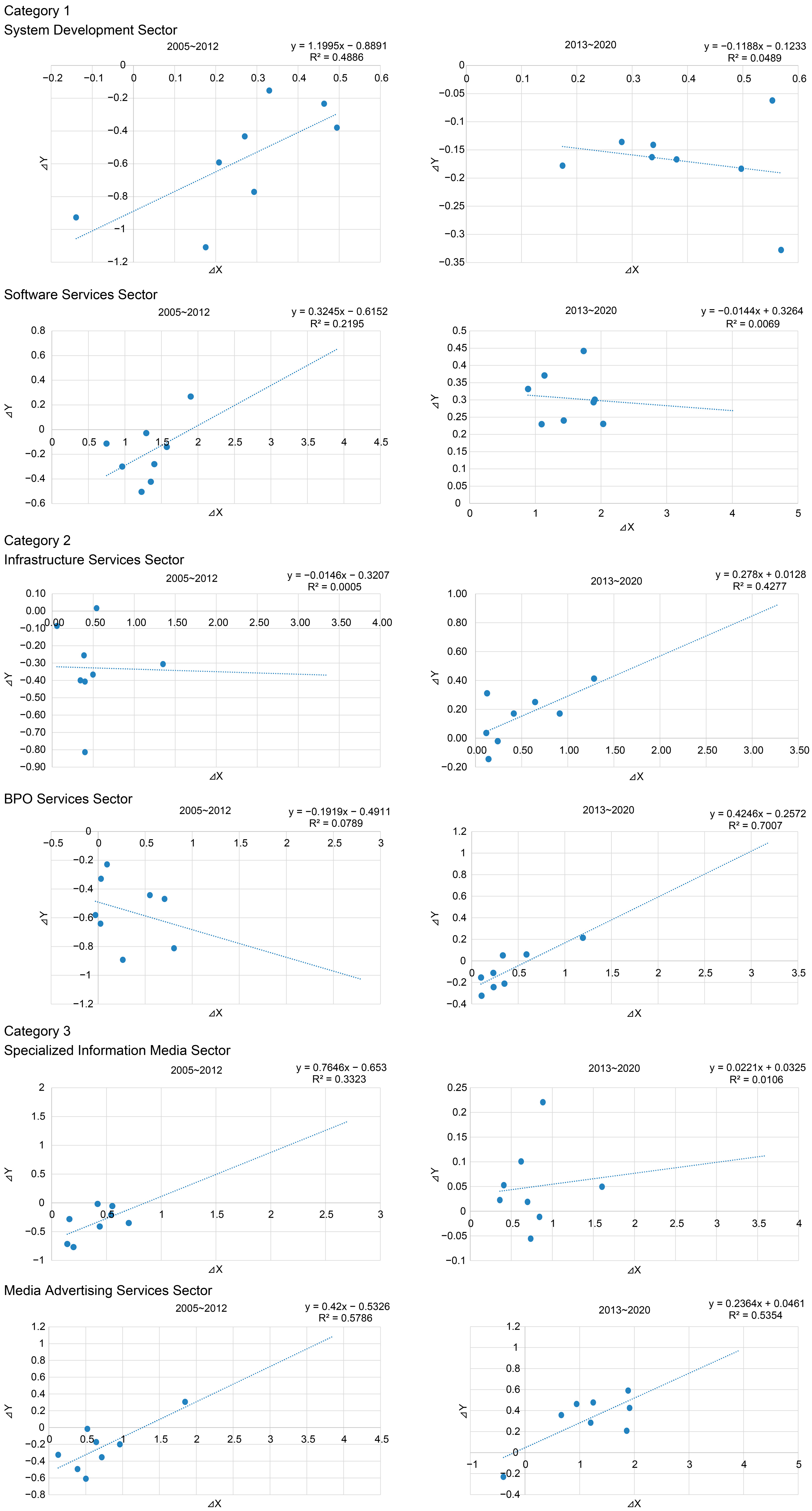 Admsci 14 00071 g003