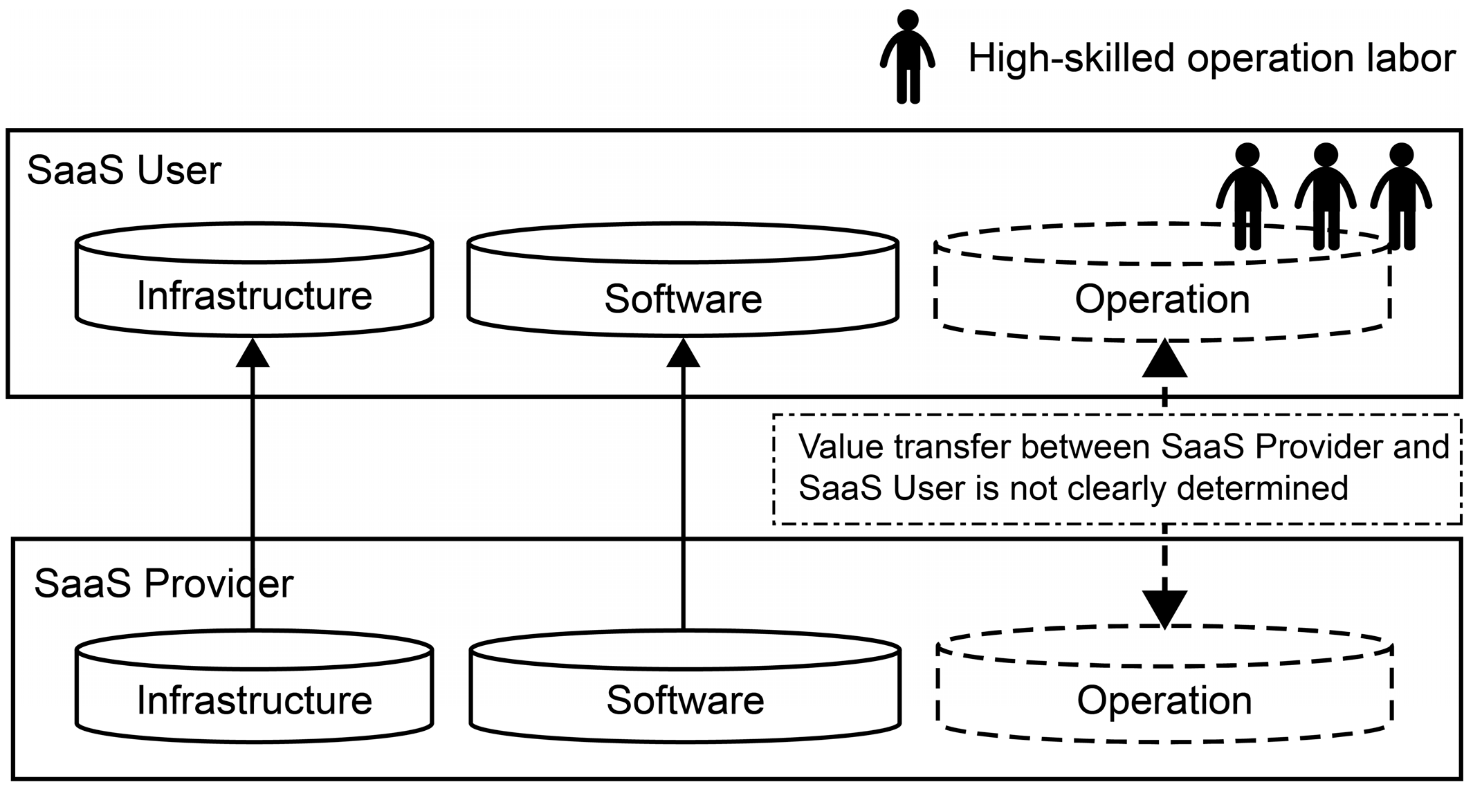 Admsci 14 00071 g004