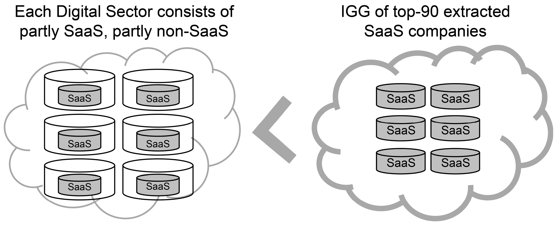 Admsci 14 00071 g005