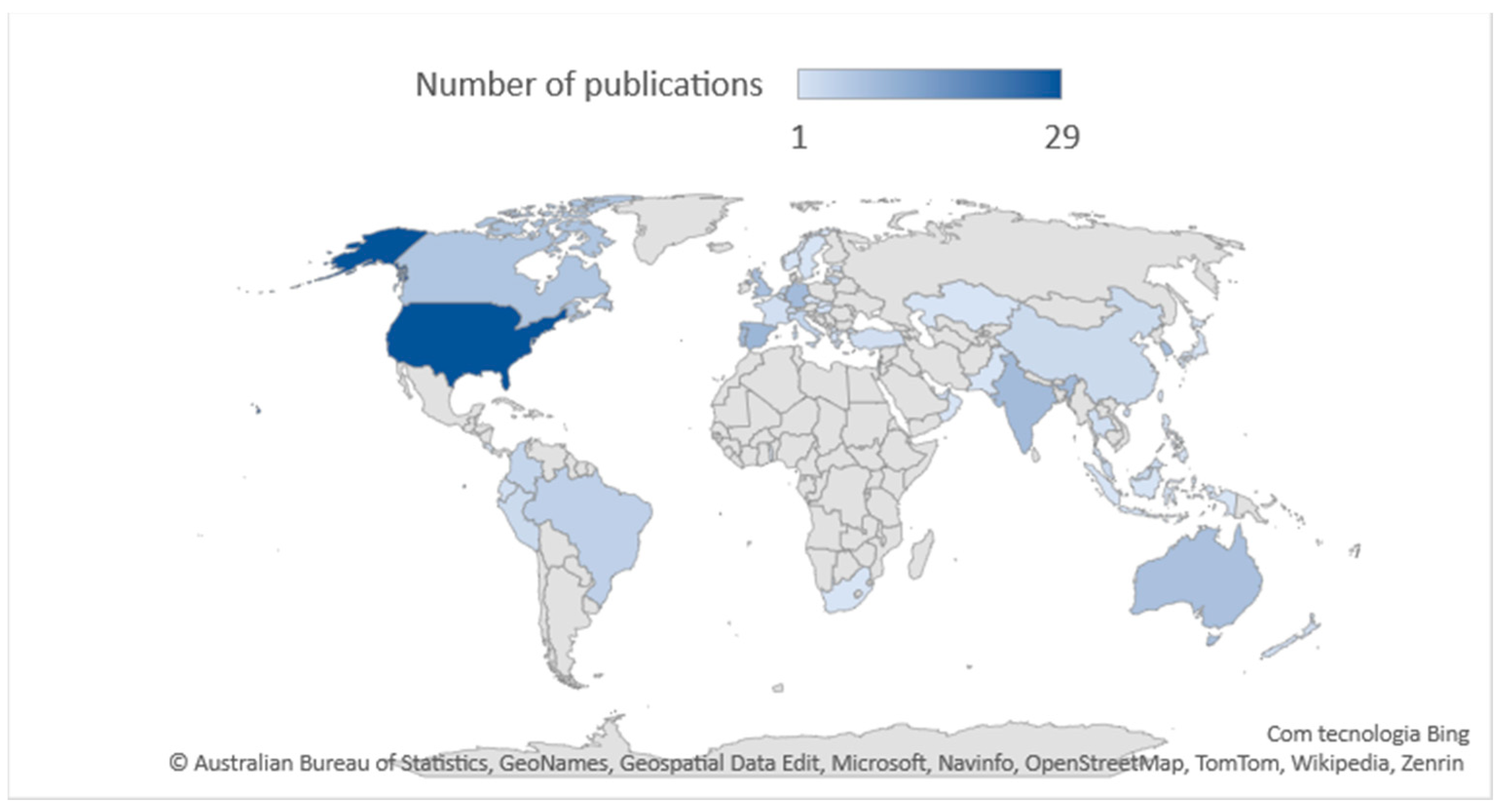 Admsci 14 00076 g003