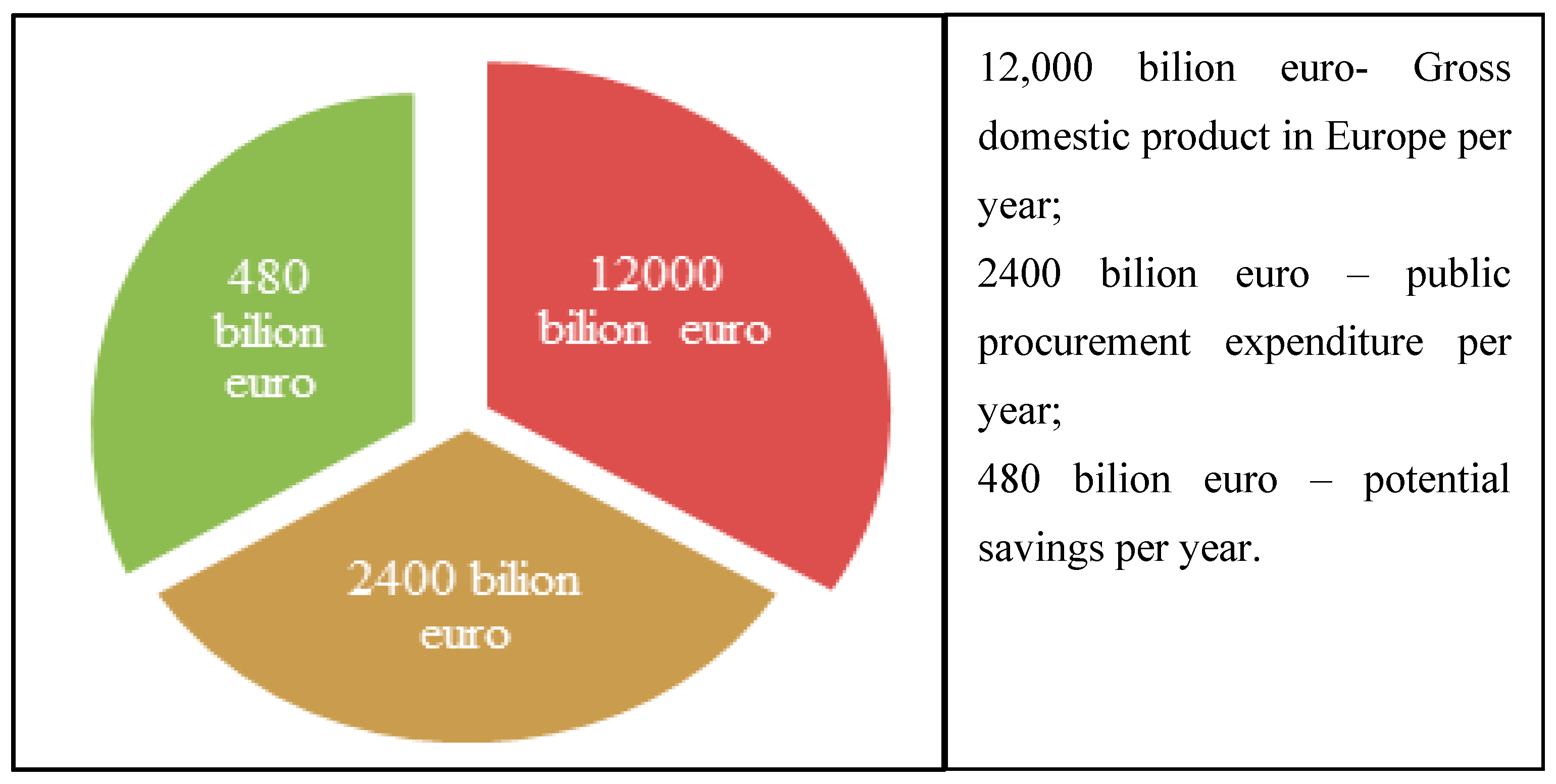 Admsci 14 00080 g001