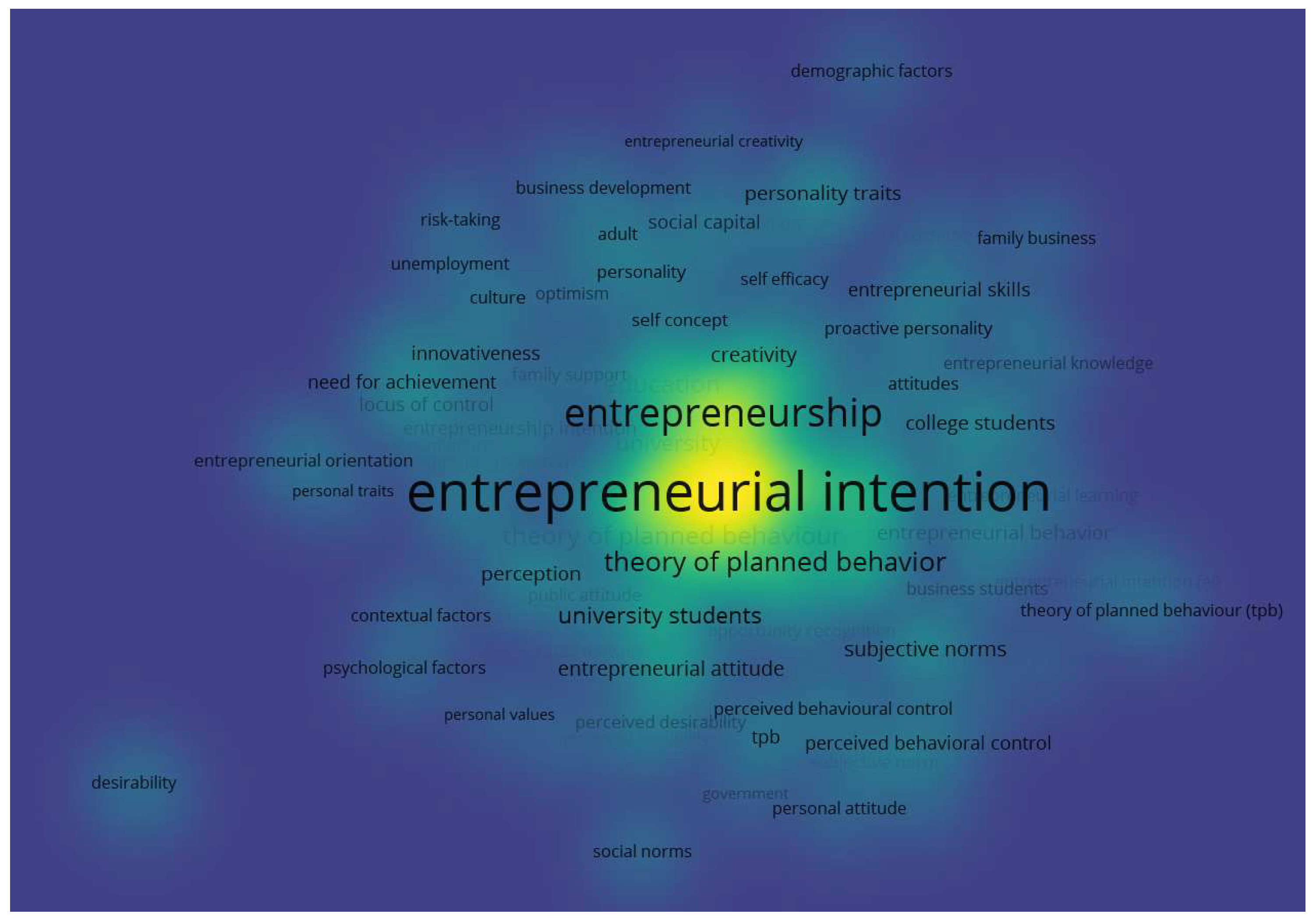 Admsci 14 00098 g007 Admsci 14 00098 g007