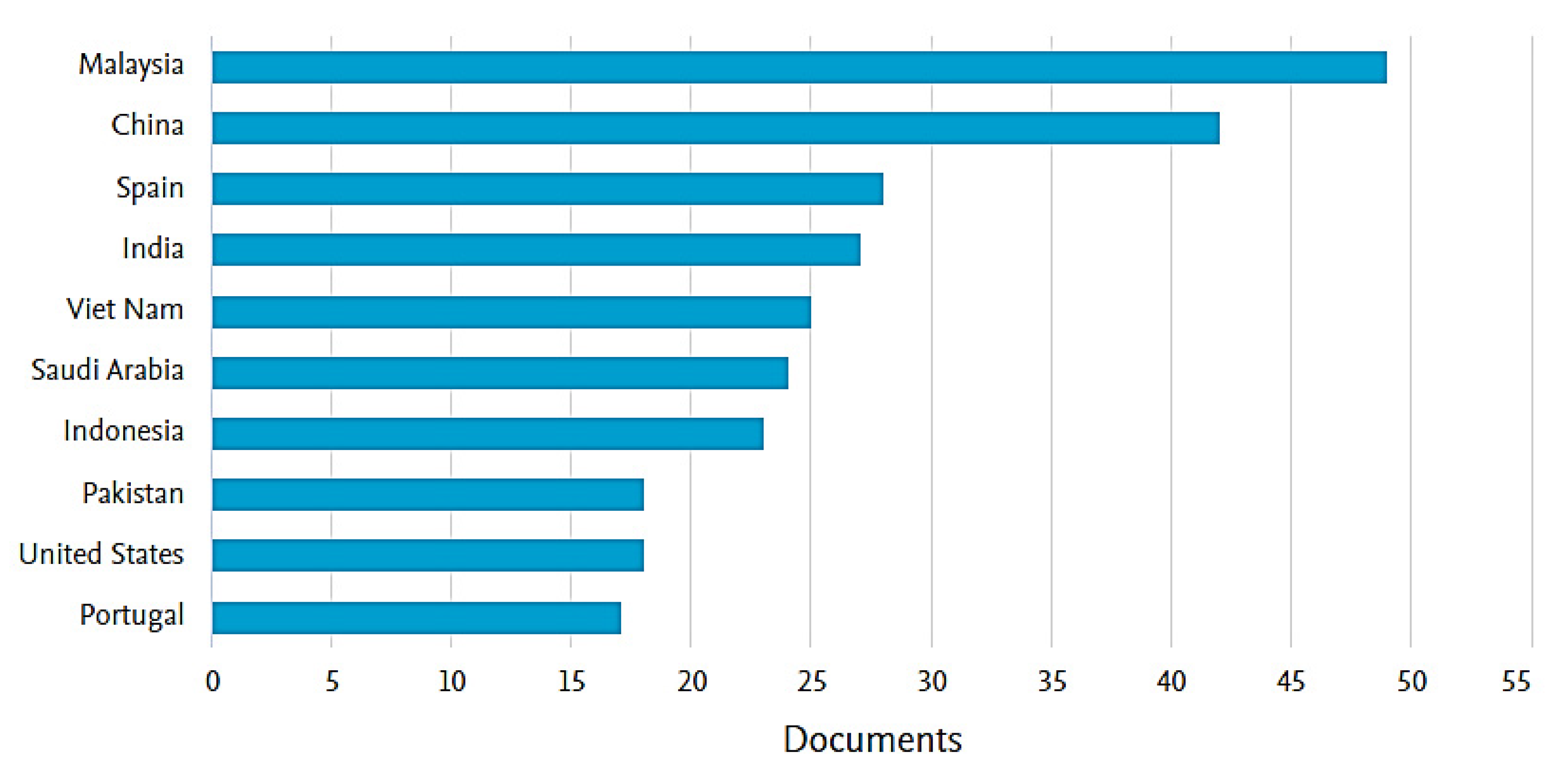 Admsci 14 00098 g008 Admsci 14 00098 g008
